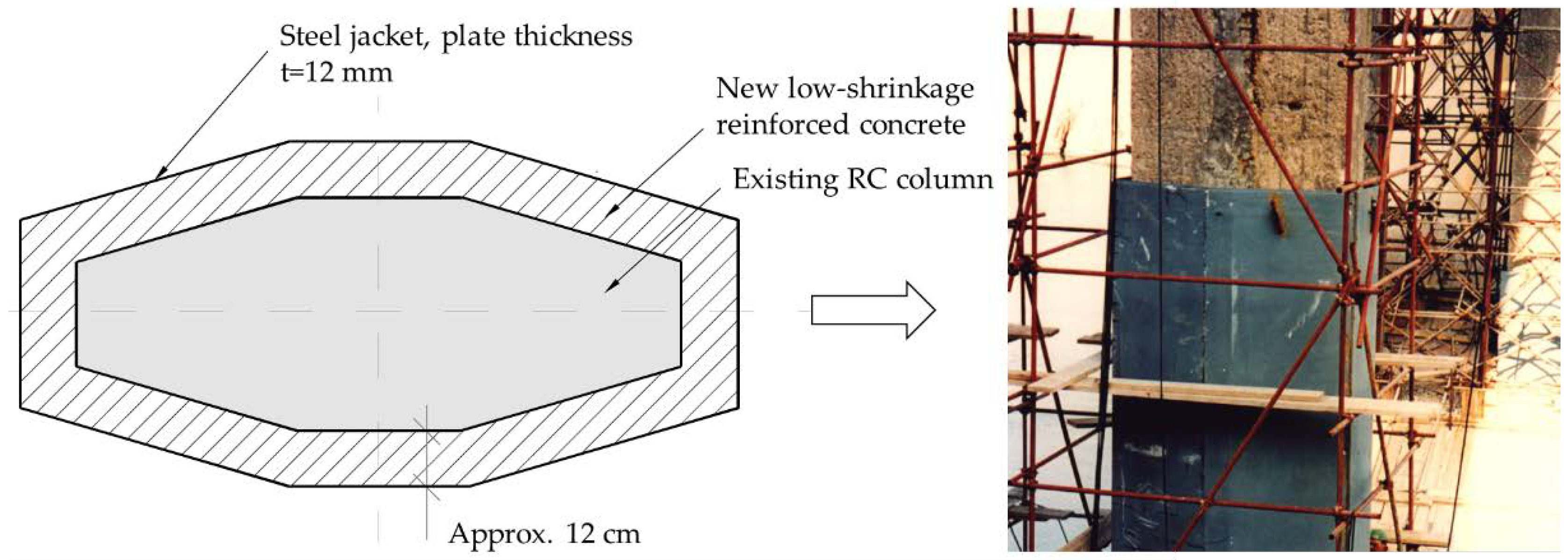 Materials 15 02523 g003