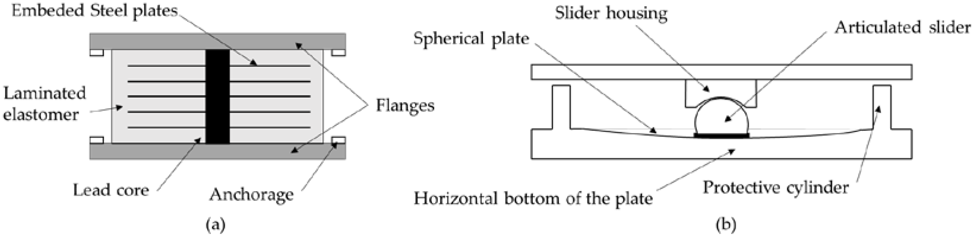 Materials 15 02523 g005
