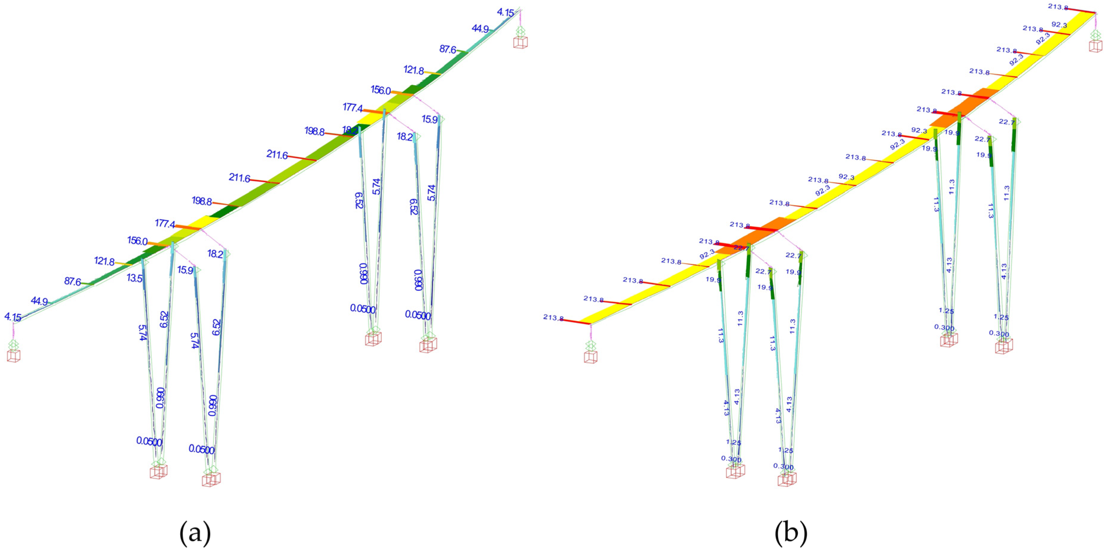 Materials 15 02523 g009