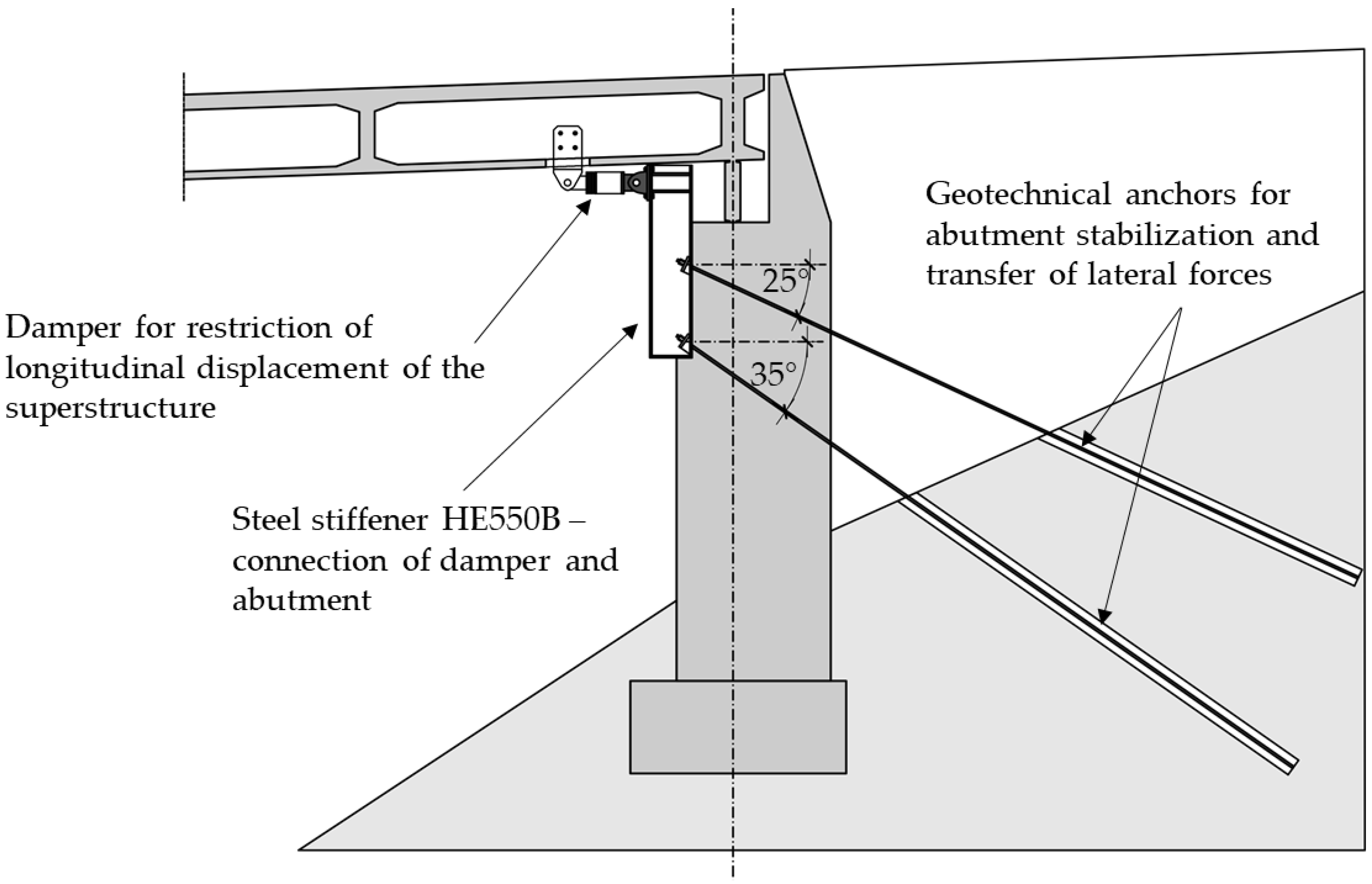 Materials 15 02523 g011
