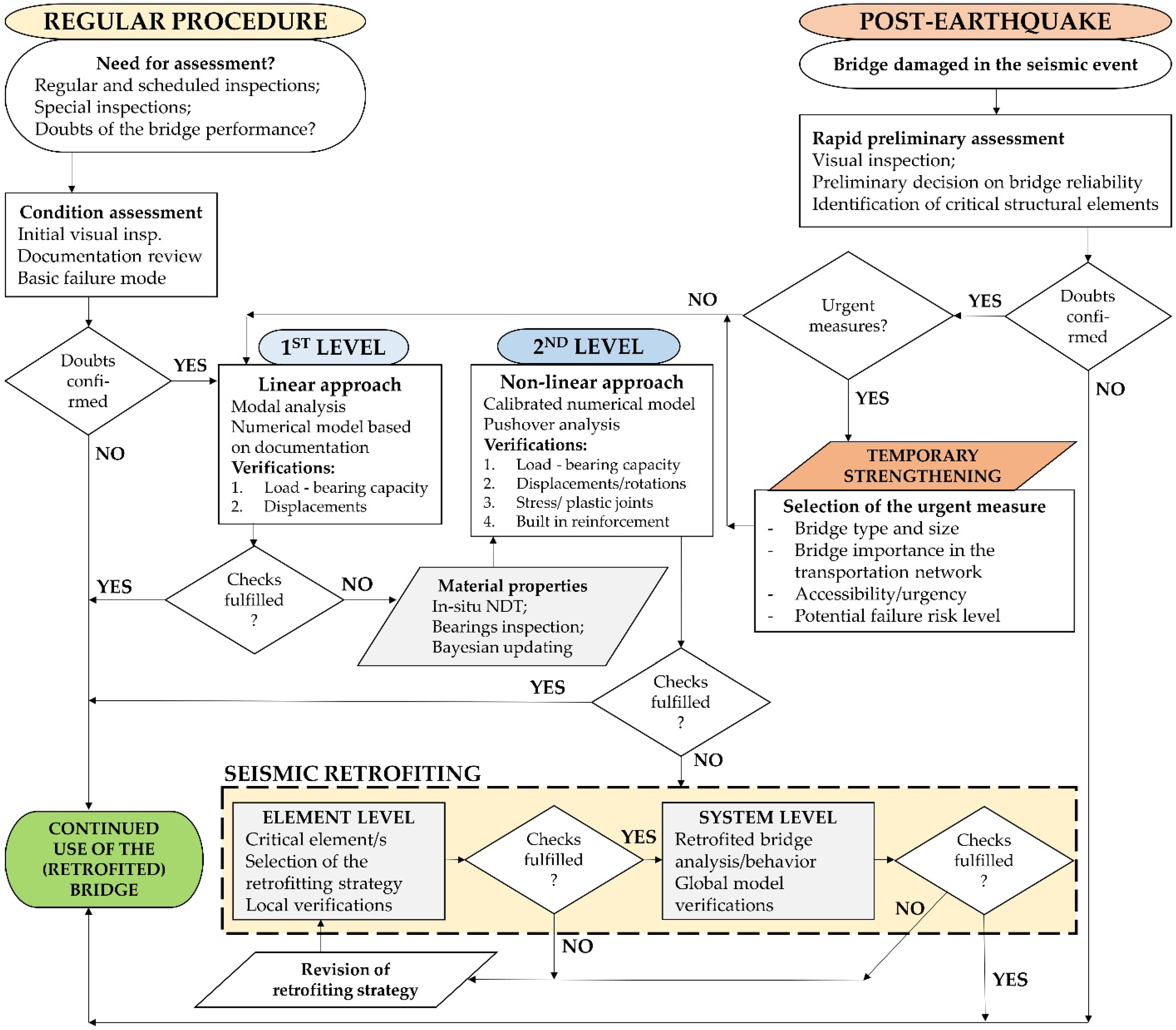 Materials 15 02523 g016