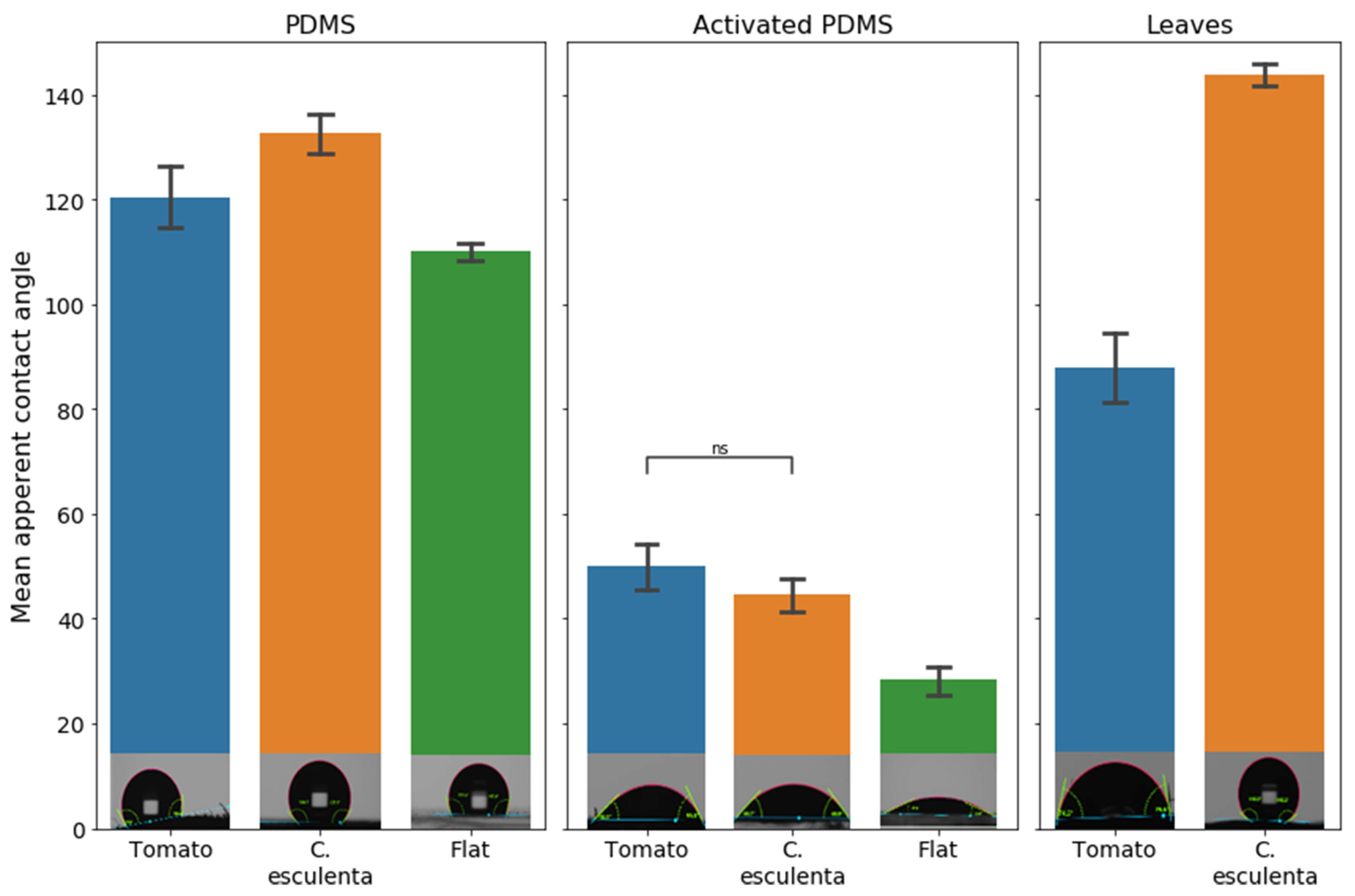 Materials 15 02526 g004