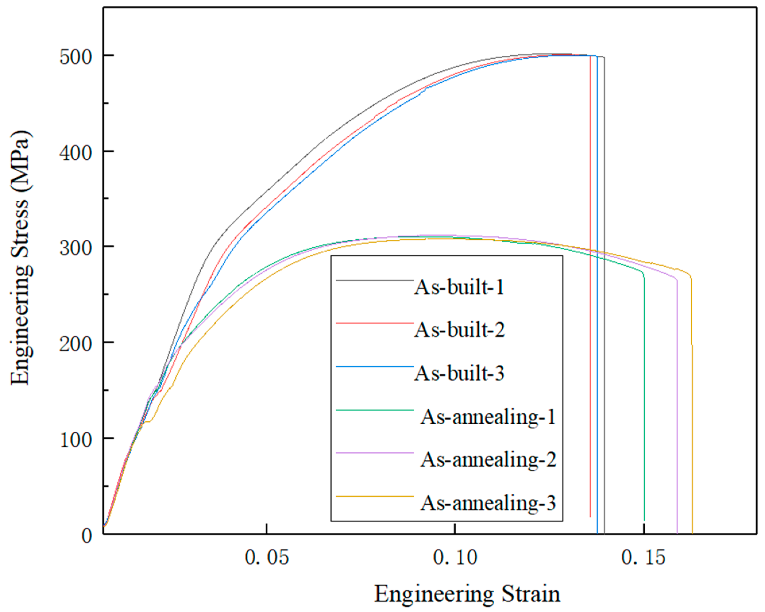 Materials 15 02528 g014