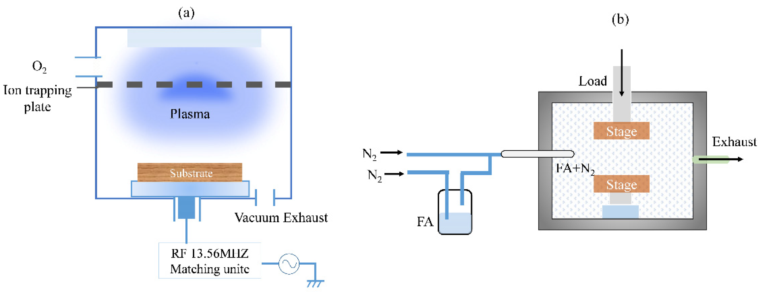 Materials 15 02529 g002
