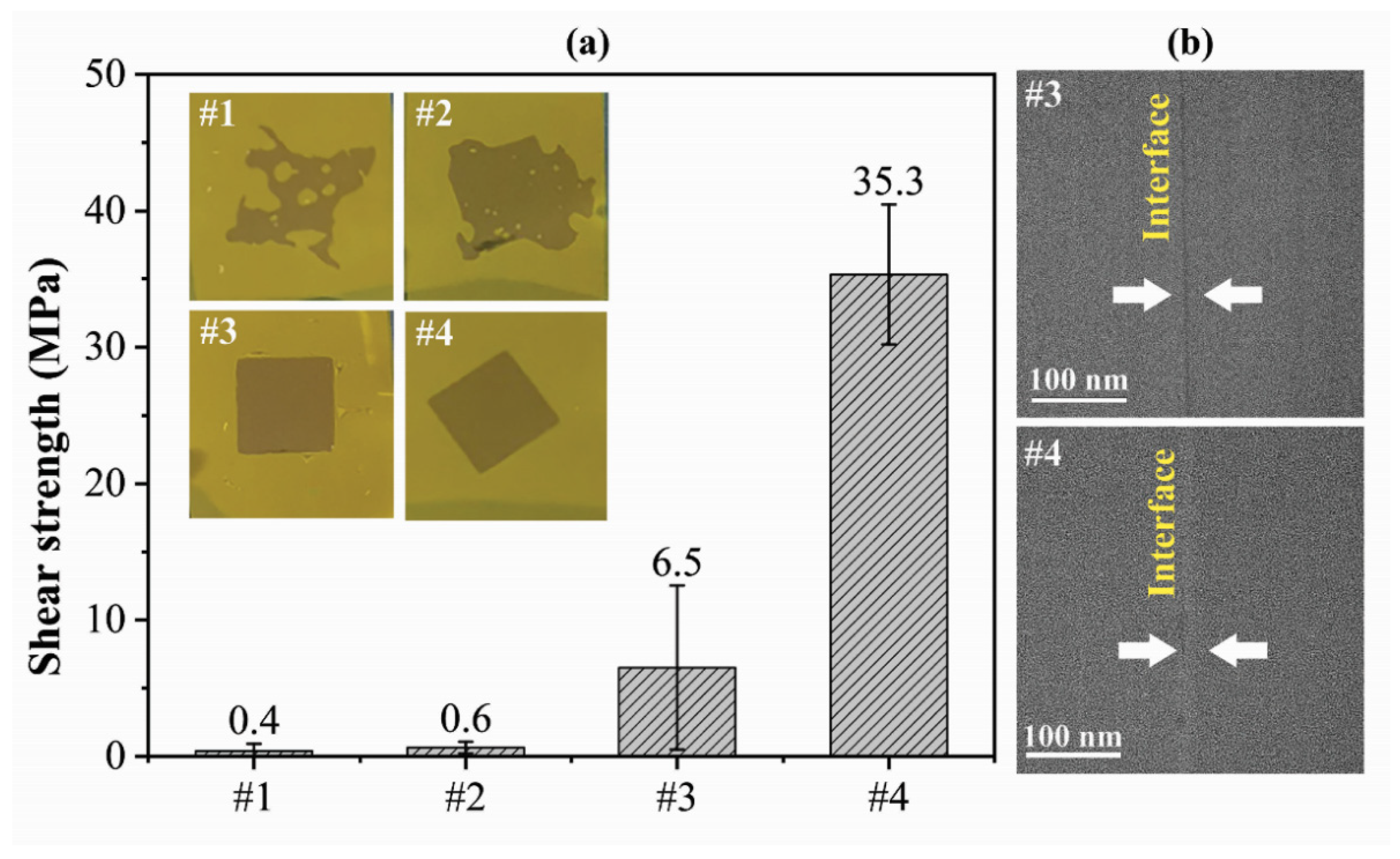 Materials 15 02529 g004