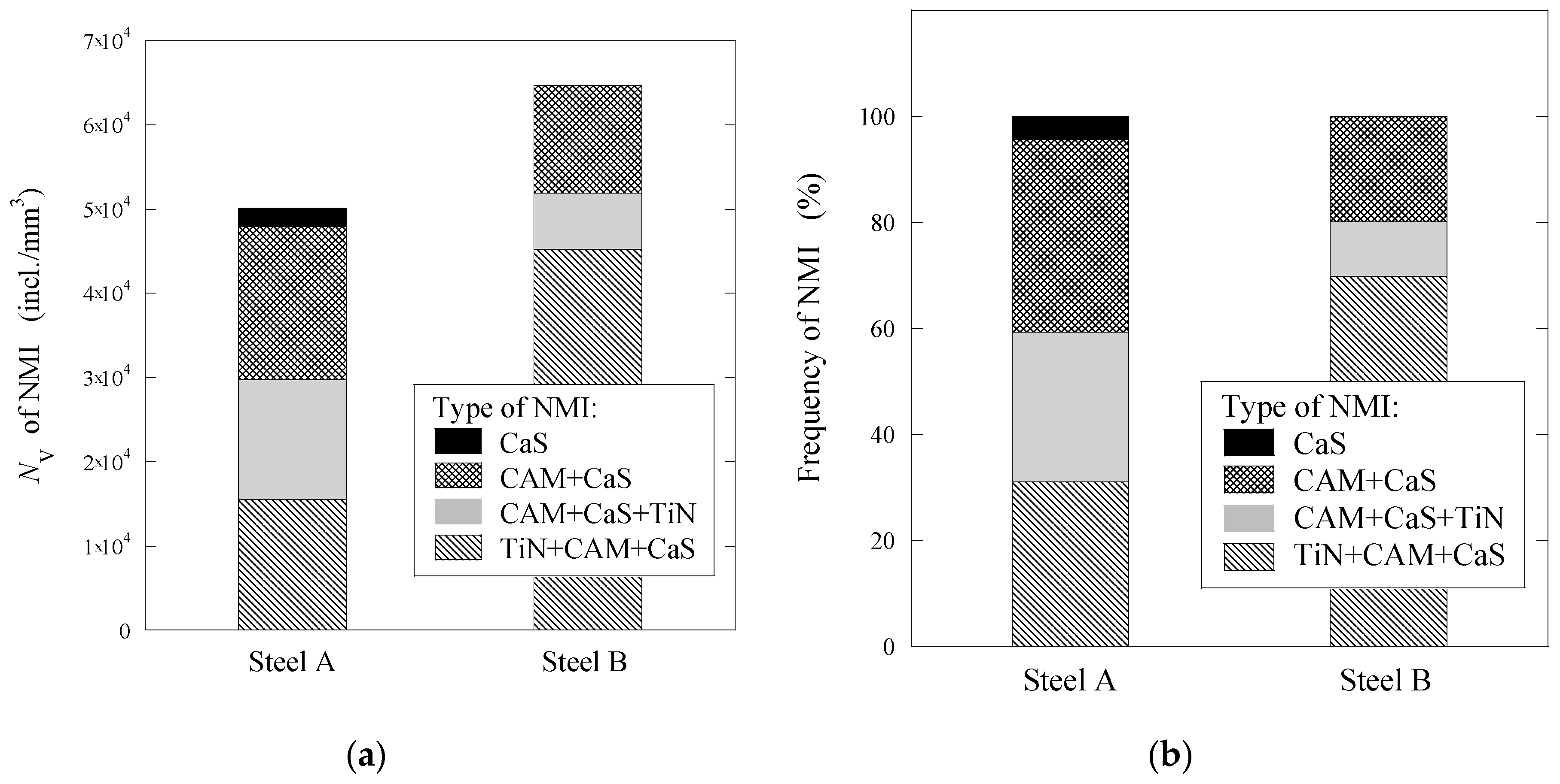 Materials 15 02530 g002