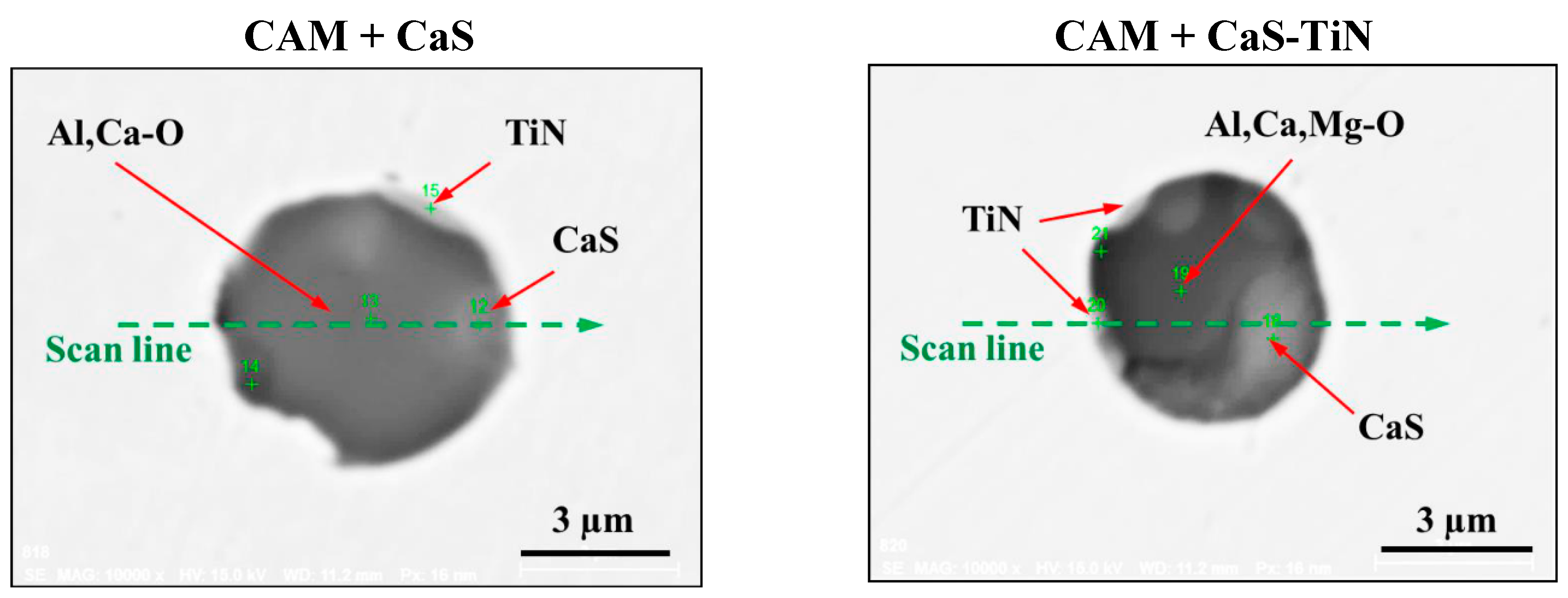 Materials 15 02530 g003a