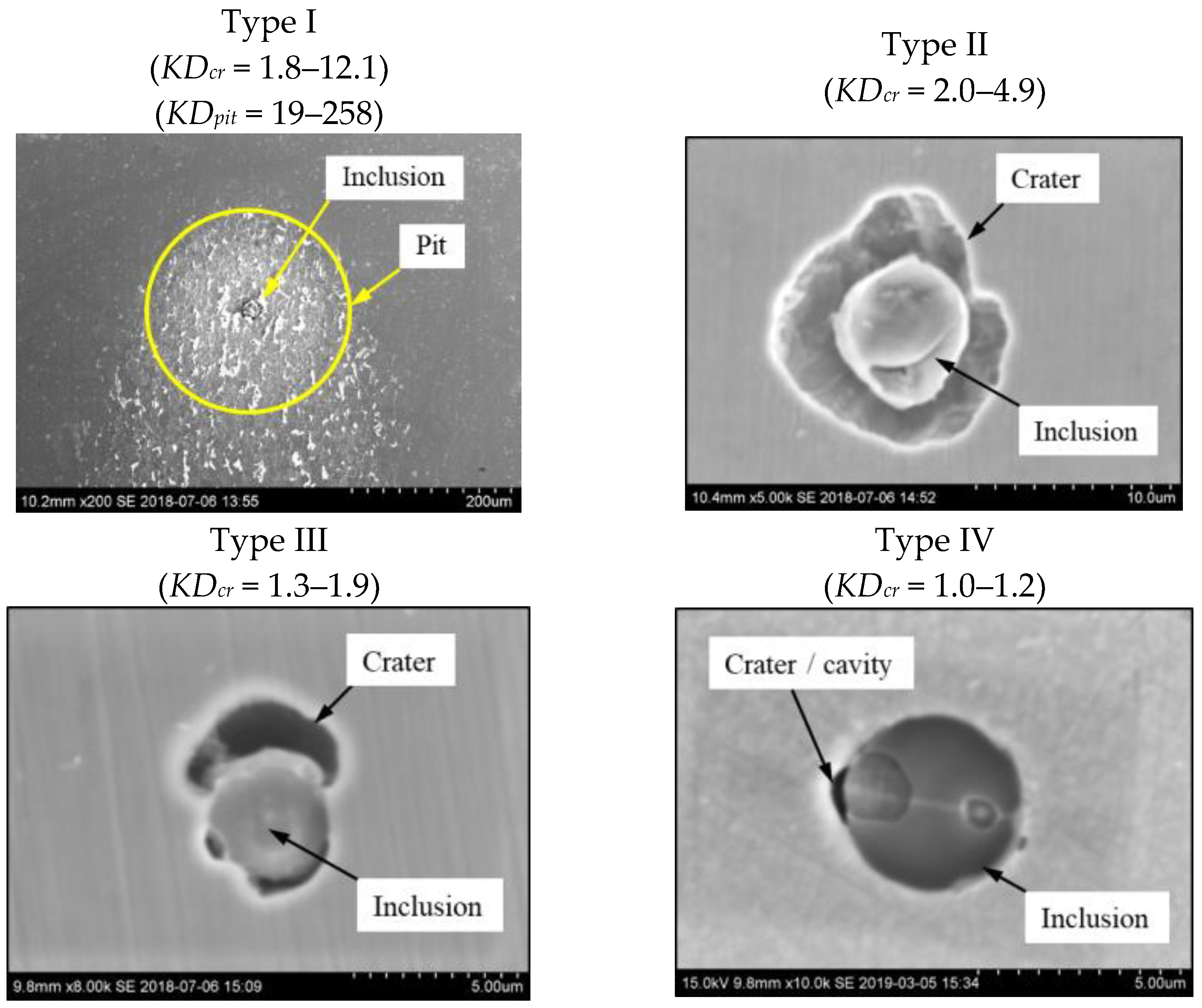 Materials 15 02530 g004