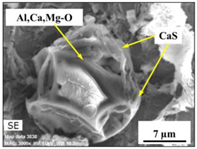 Materials 15 02530 i004