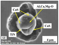 Materials 15 02530 i006