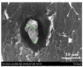 Materials 15 02530 i009