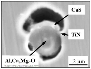 Materials 15 02530 i013