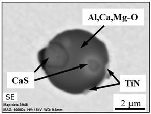 Materials 15 02530 i015