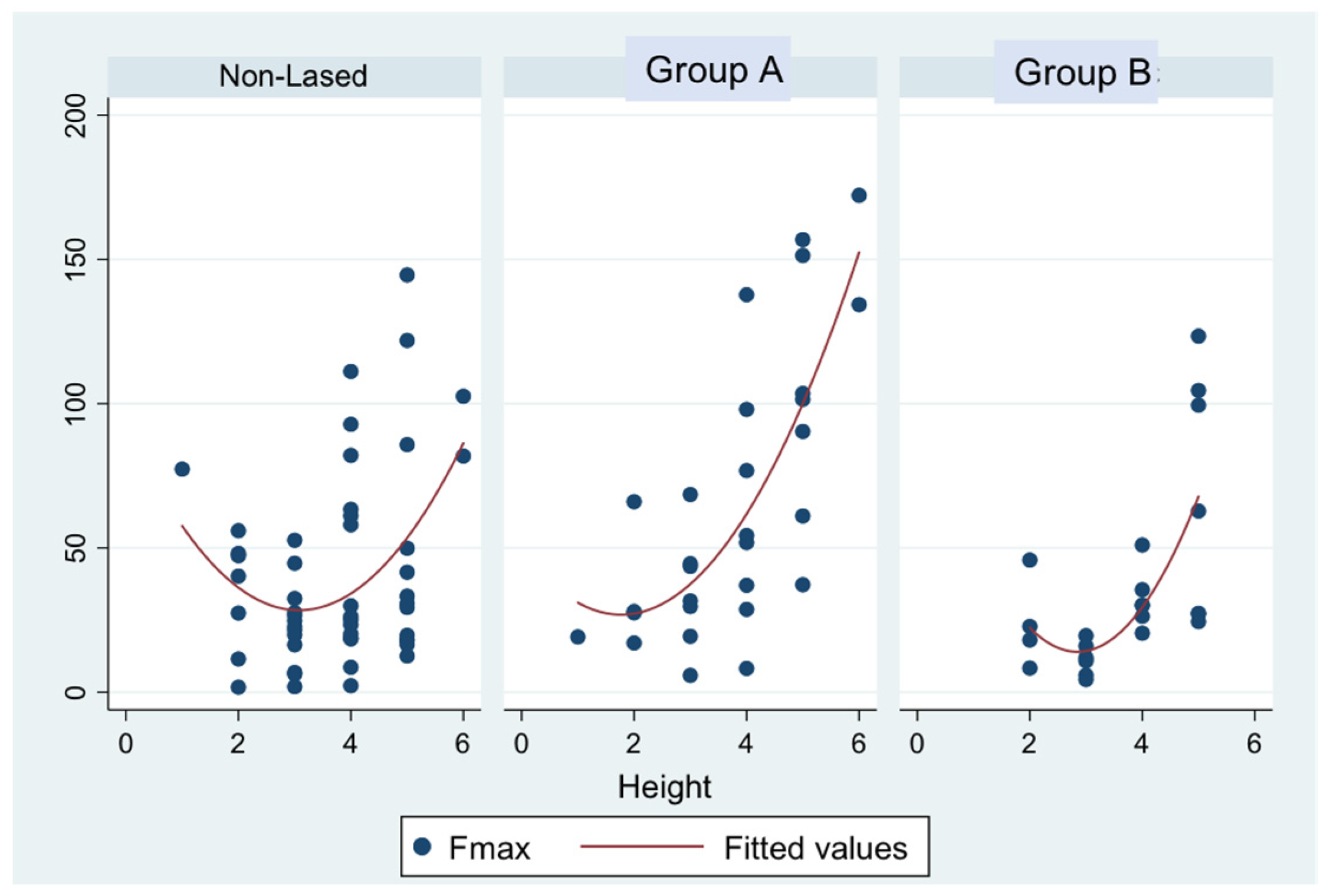Materials 15 02531 g005