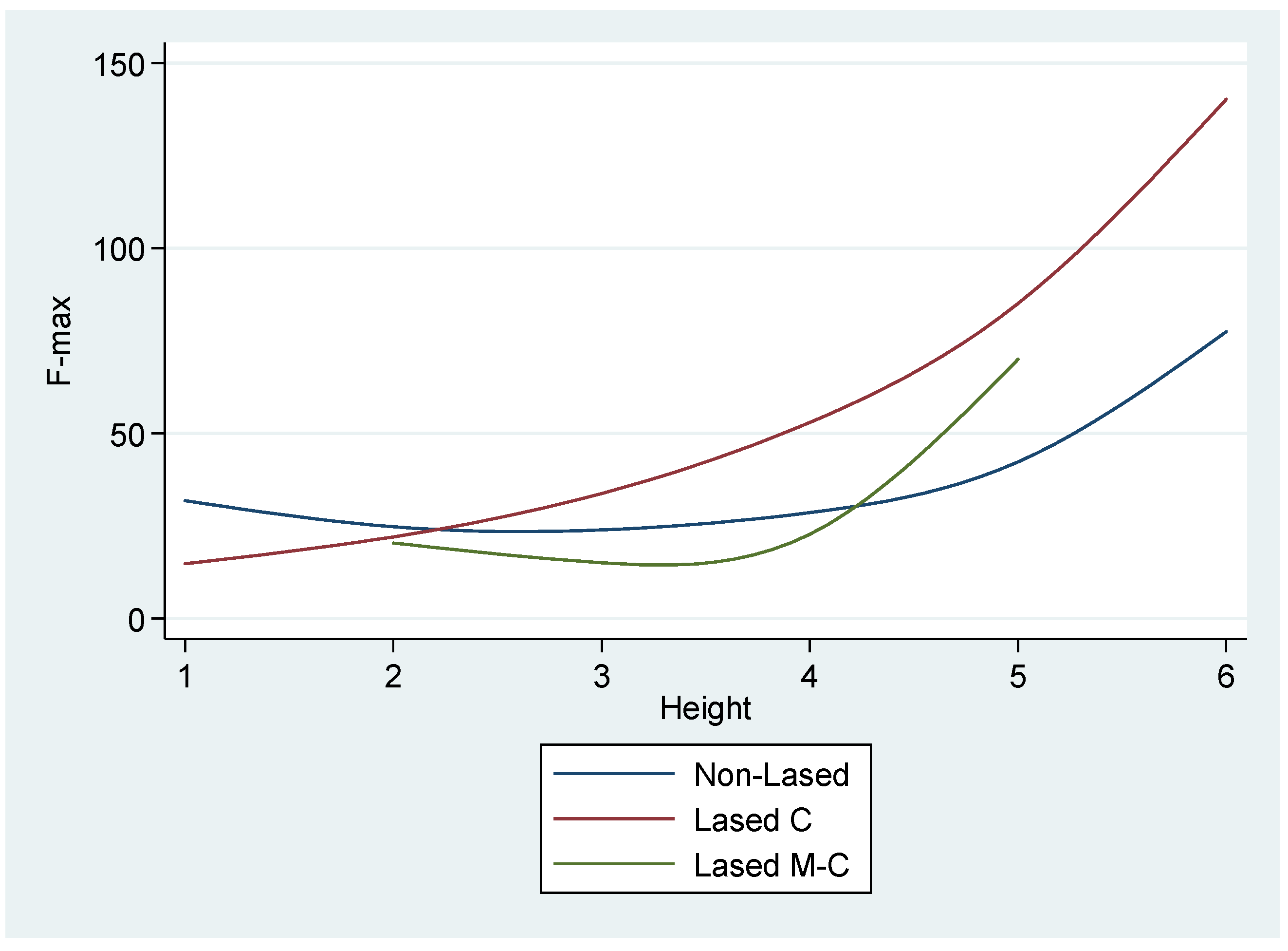 Materials 15 02531 g006