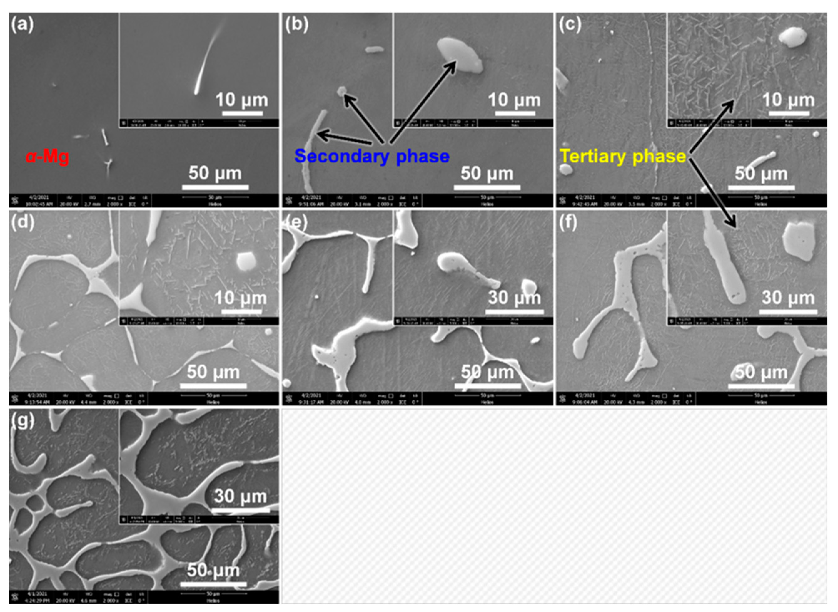 Materials 15 02535 g004