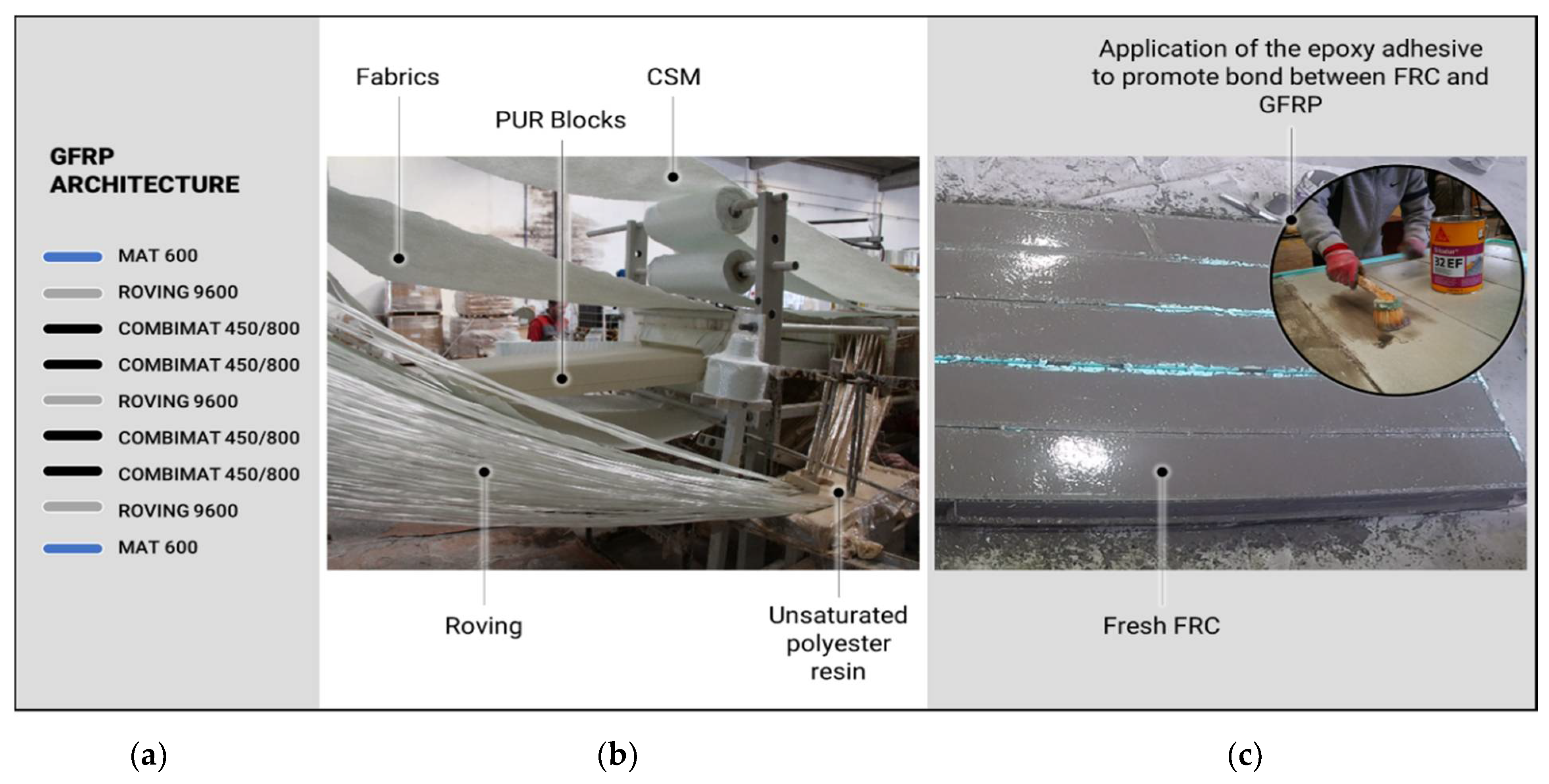 Materials 15 02536 g003