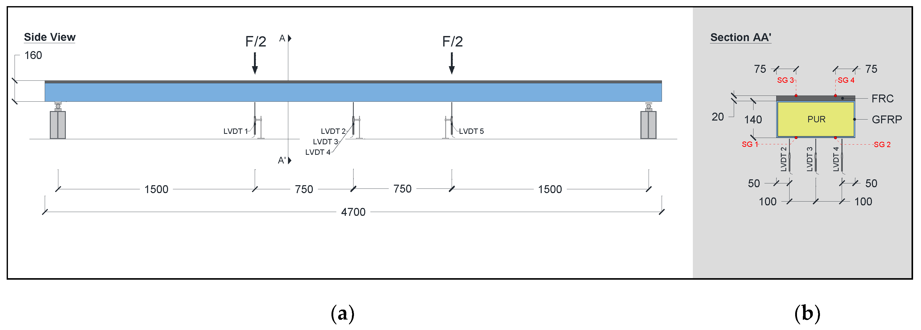 Materials 15 02536 g006