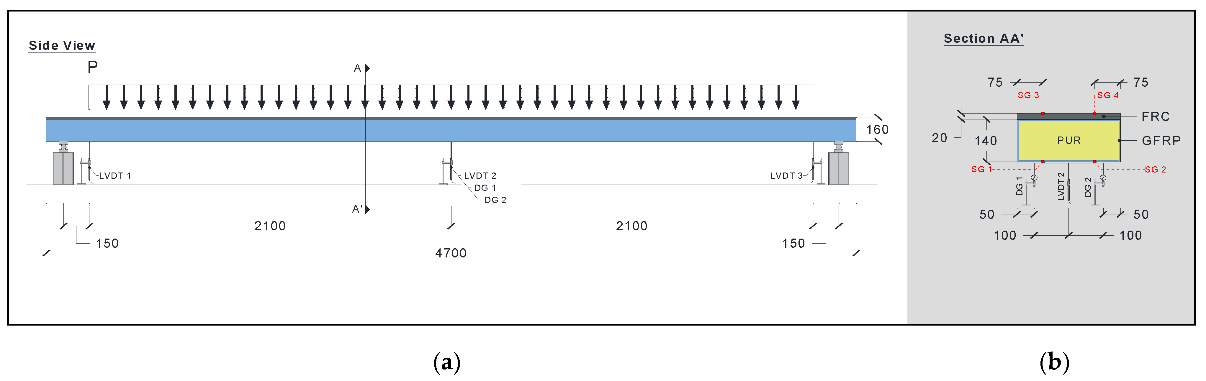 Materials 15 02536 g007