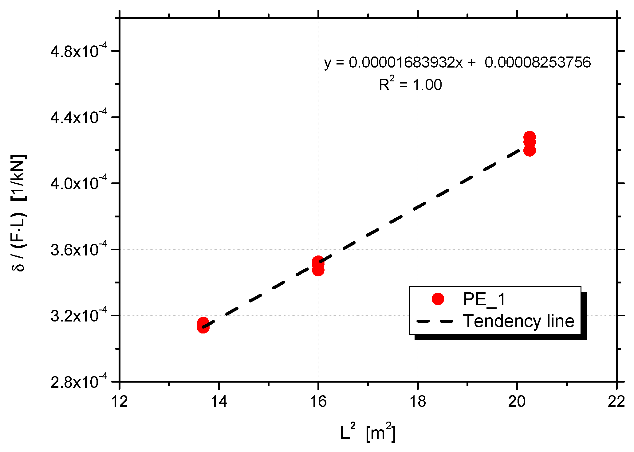 Materials 15 02536 g010