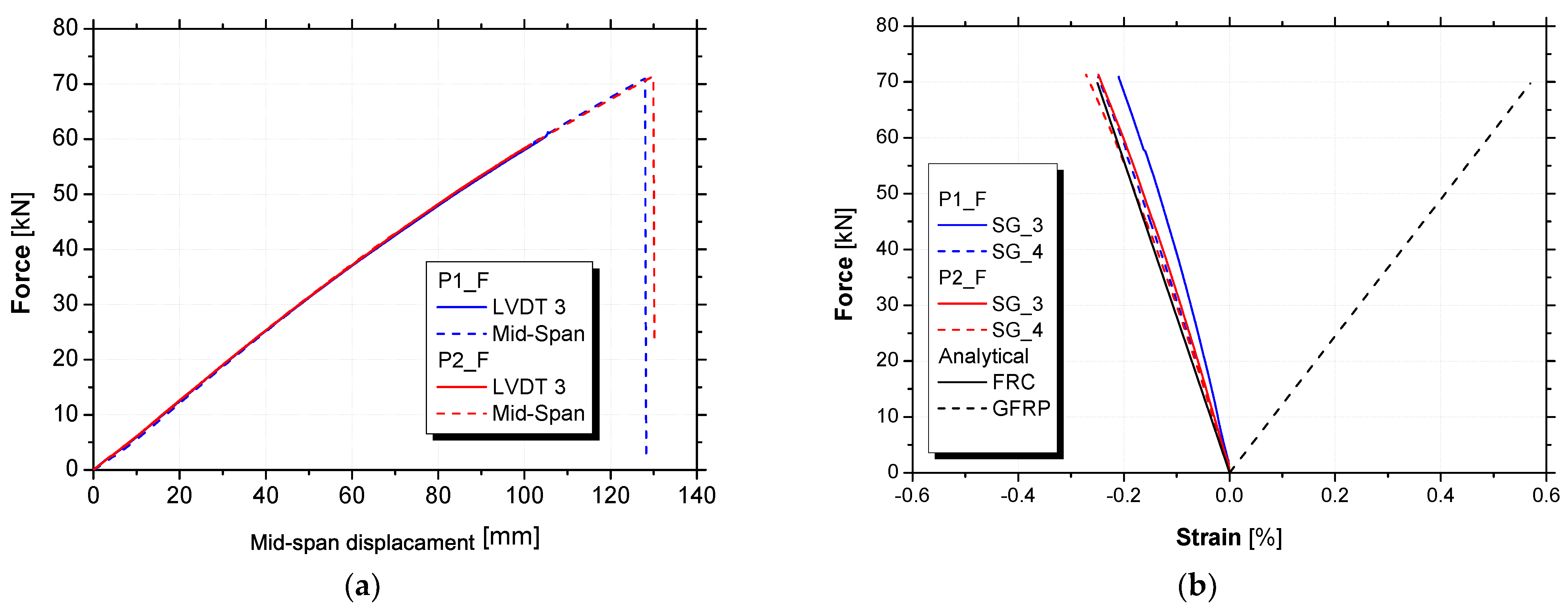 Materials 15 02536 g011