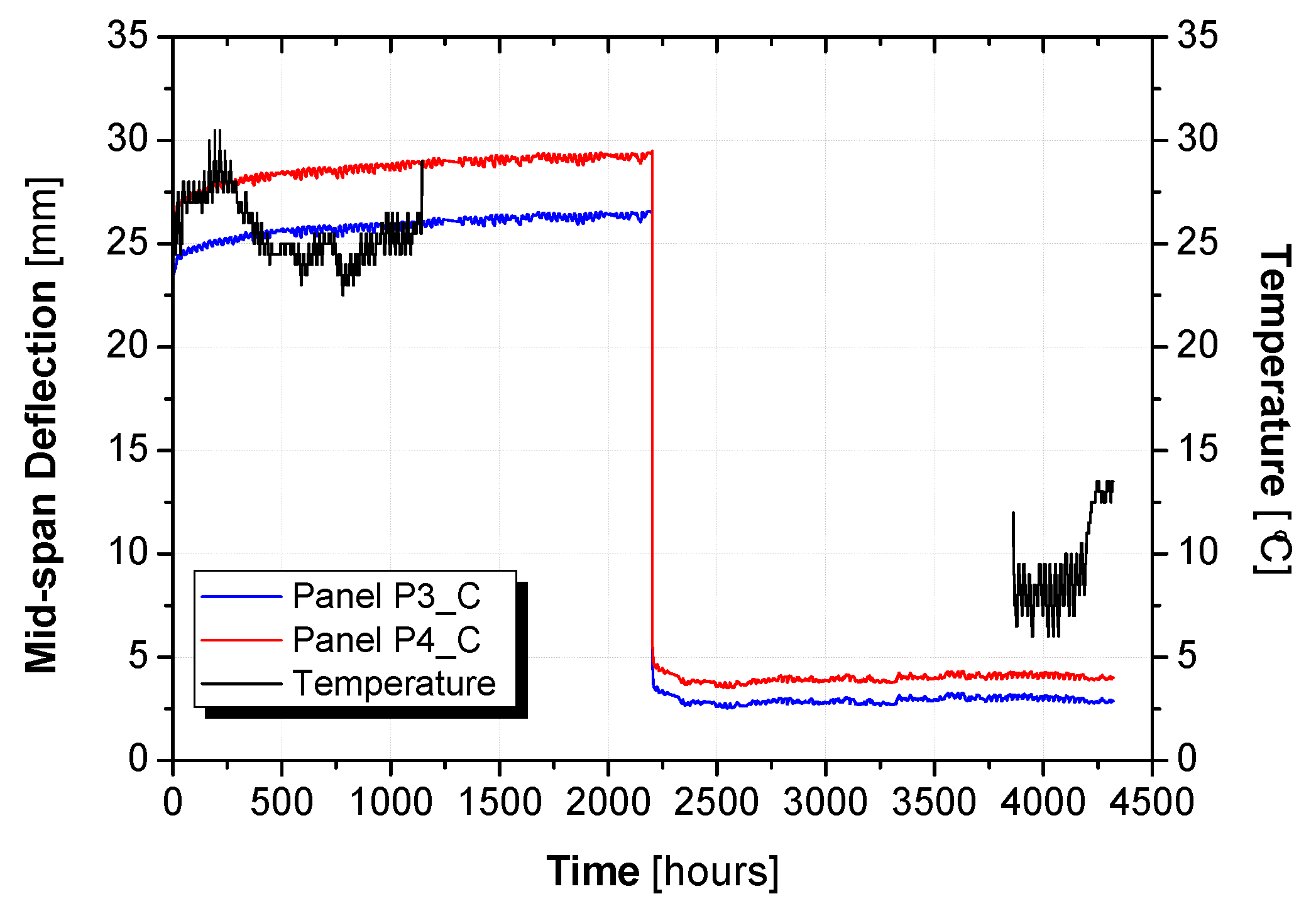 Materials 15 02536 g013