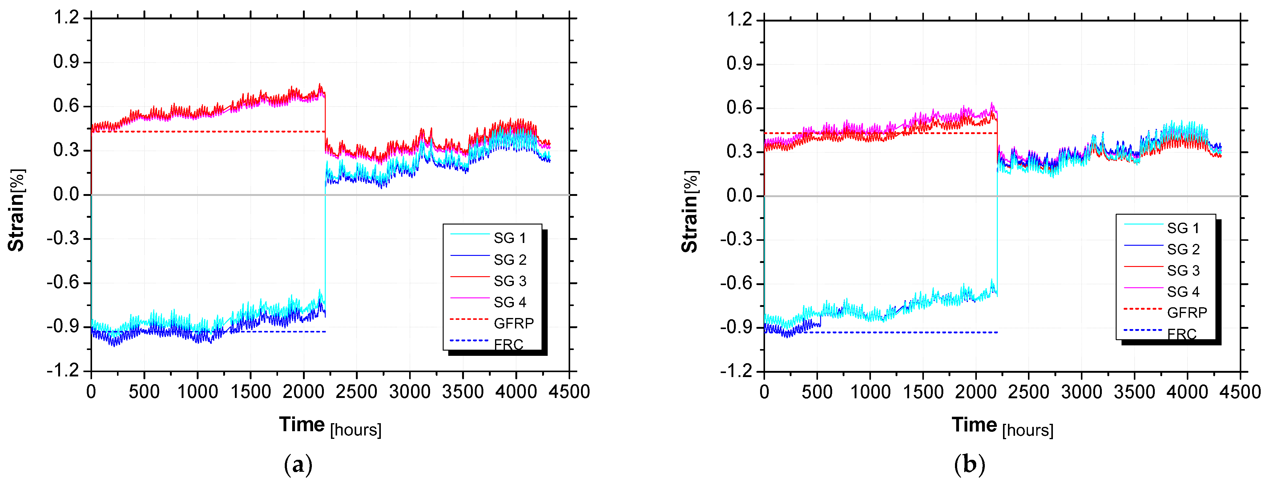 Materials 15 02536 g014