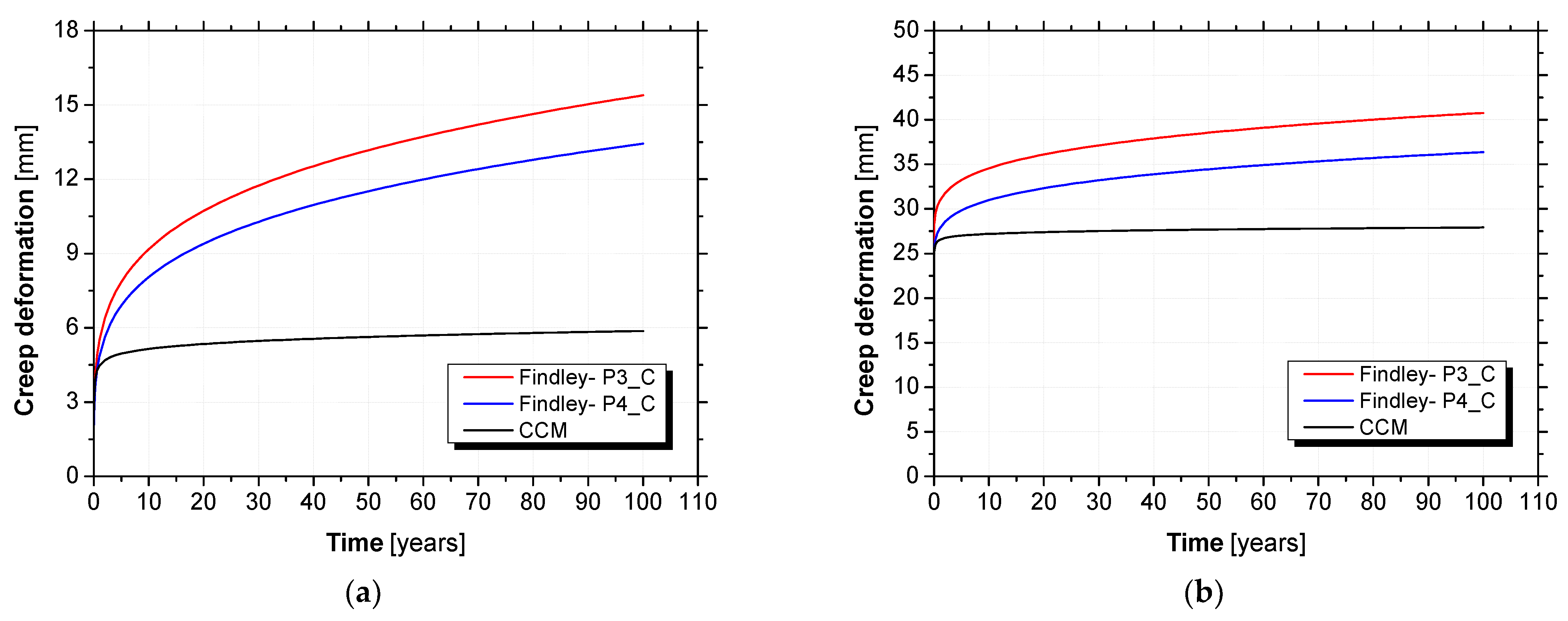 Materials 15 02536 g017