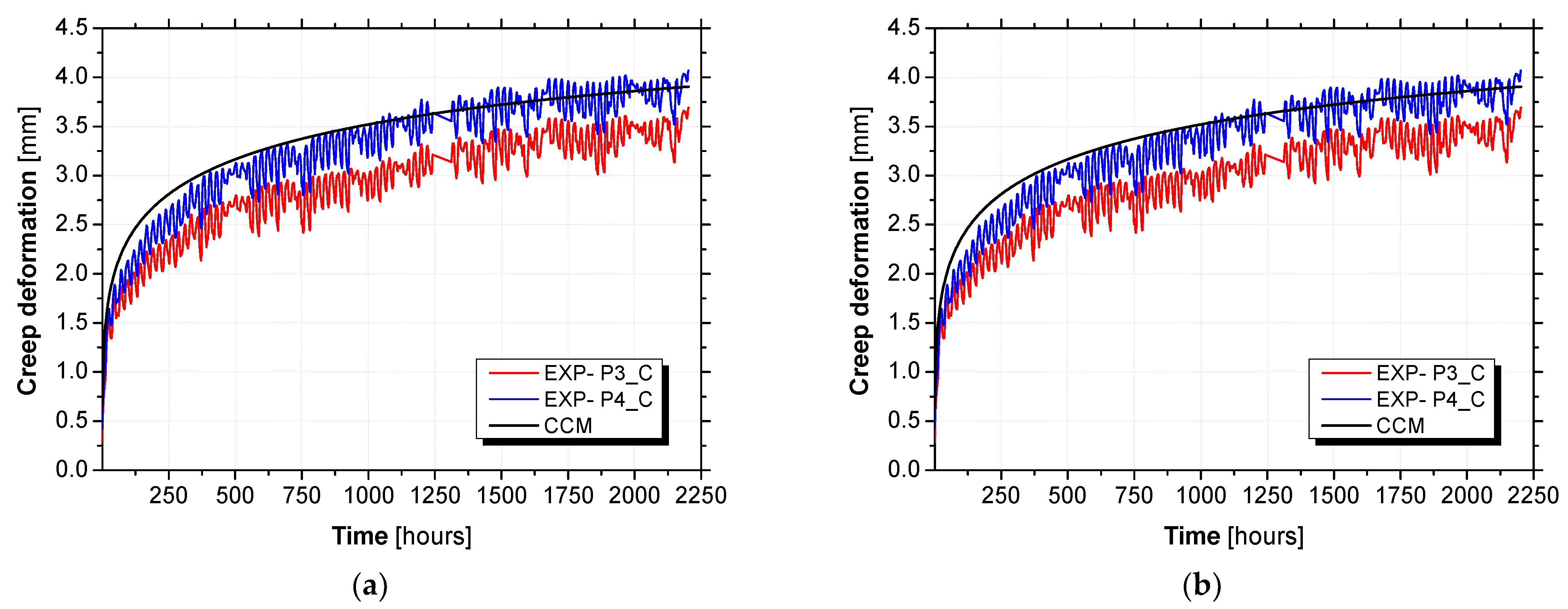 Materials 15 02536 g018
