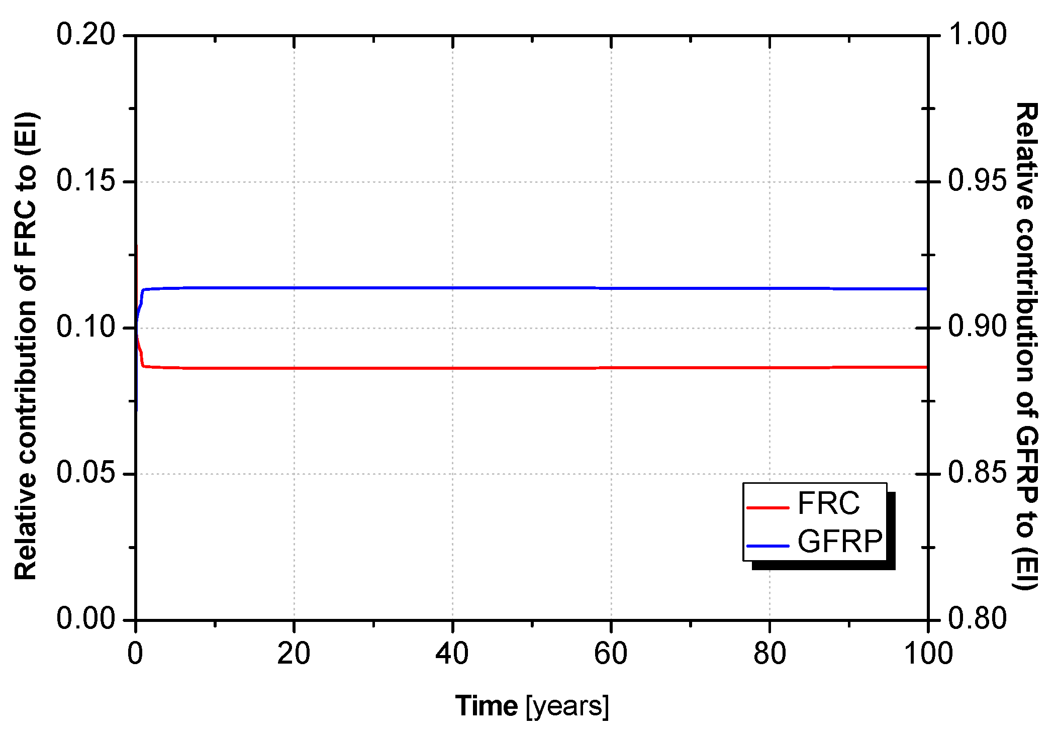 Materials 15 02536 g019