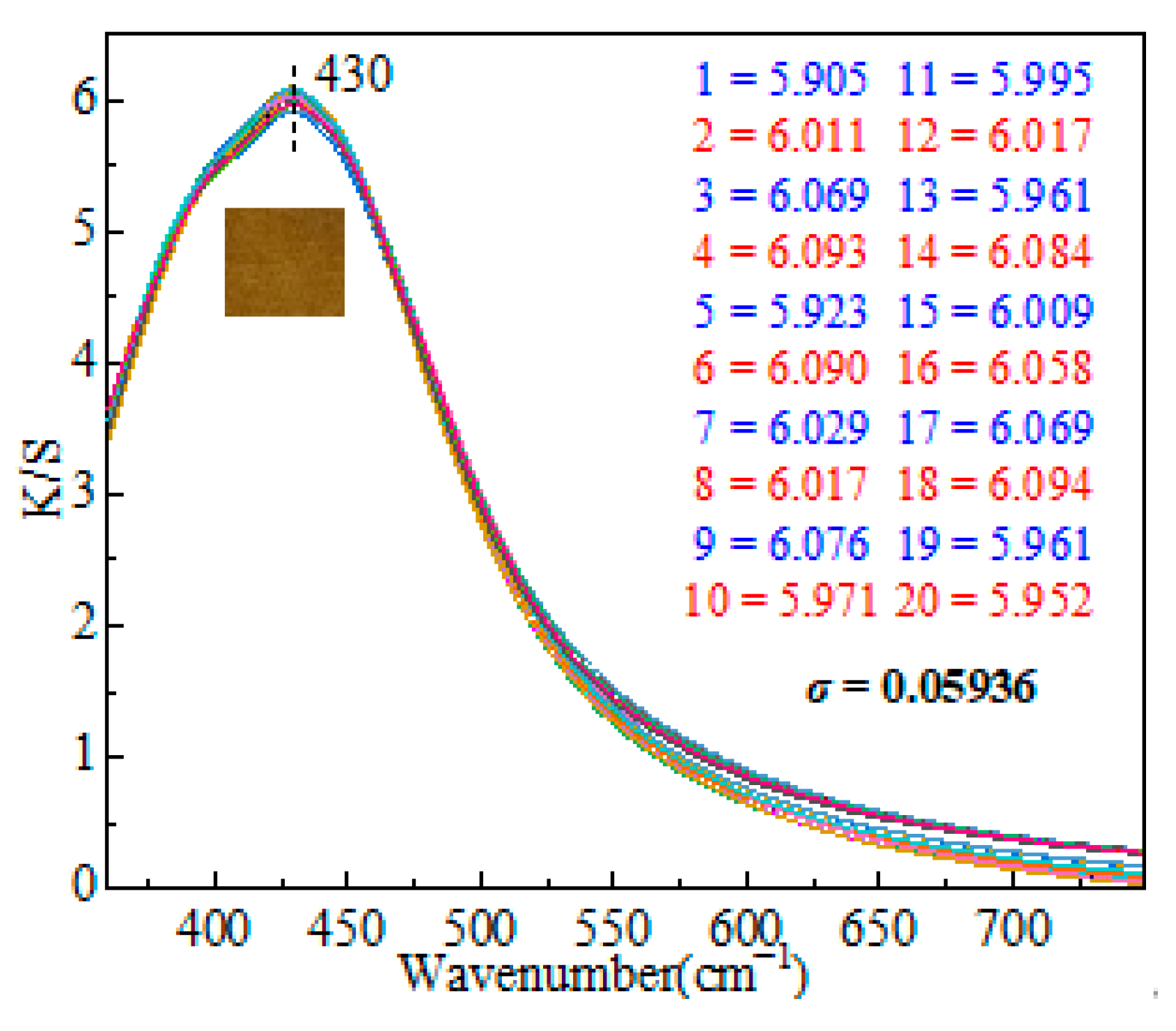 Materials 15 02537 g005