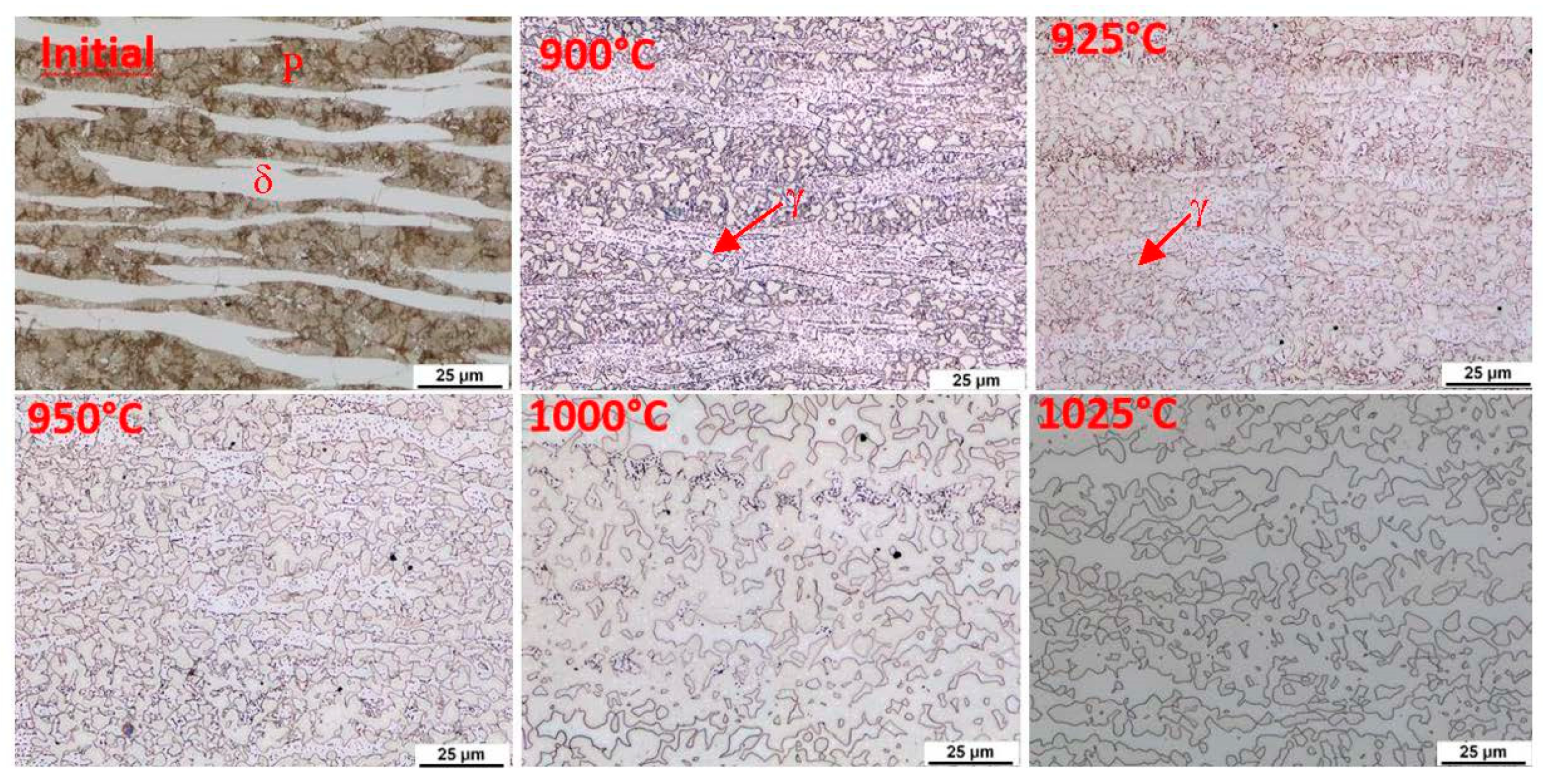 Materials 15 02539 g012 550