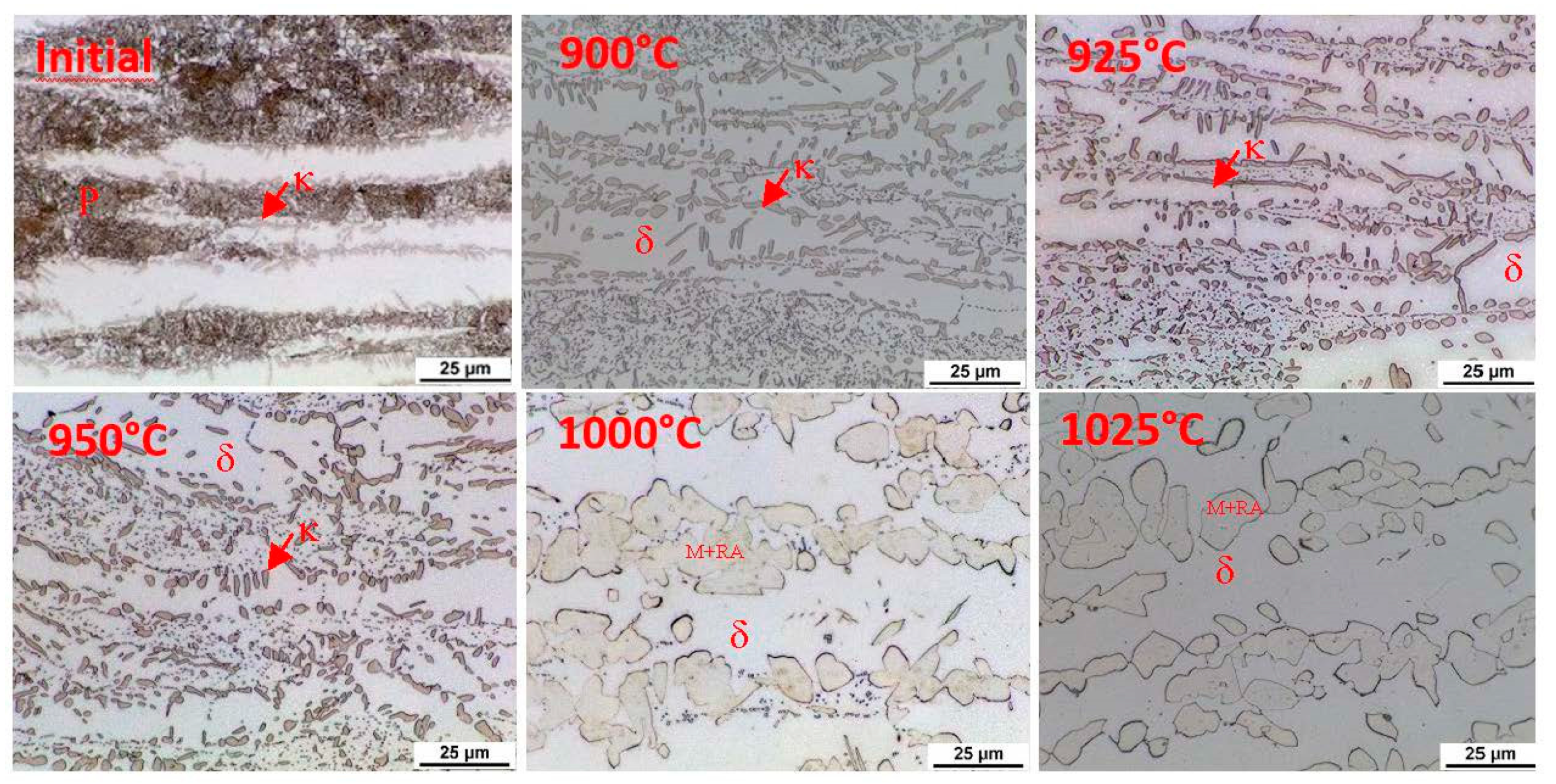 Materials 15 02539 g013 550