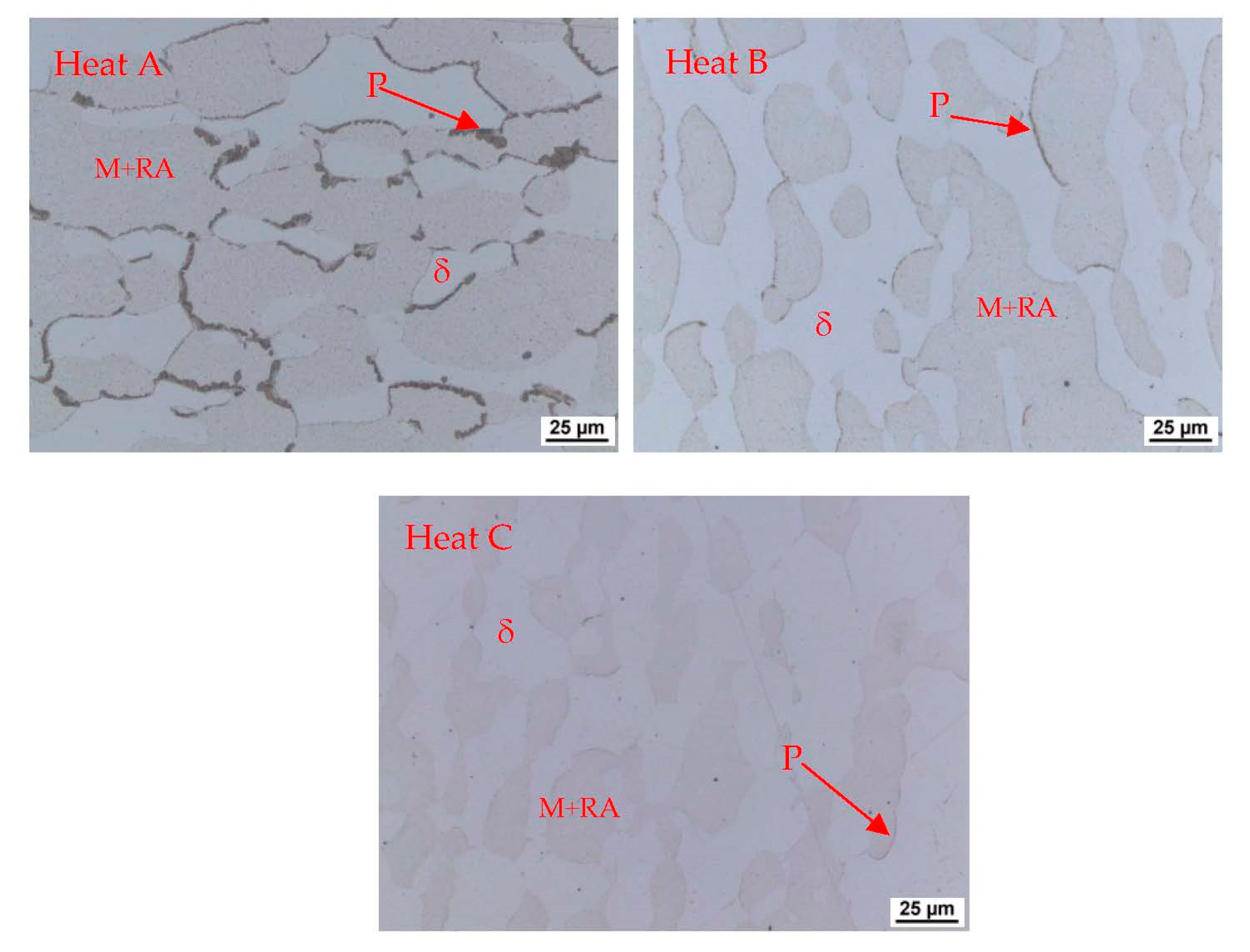 Materials 15 02539 g015 550