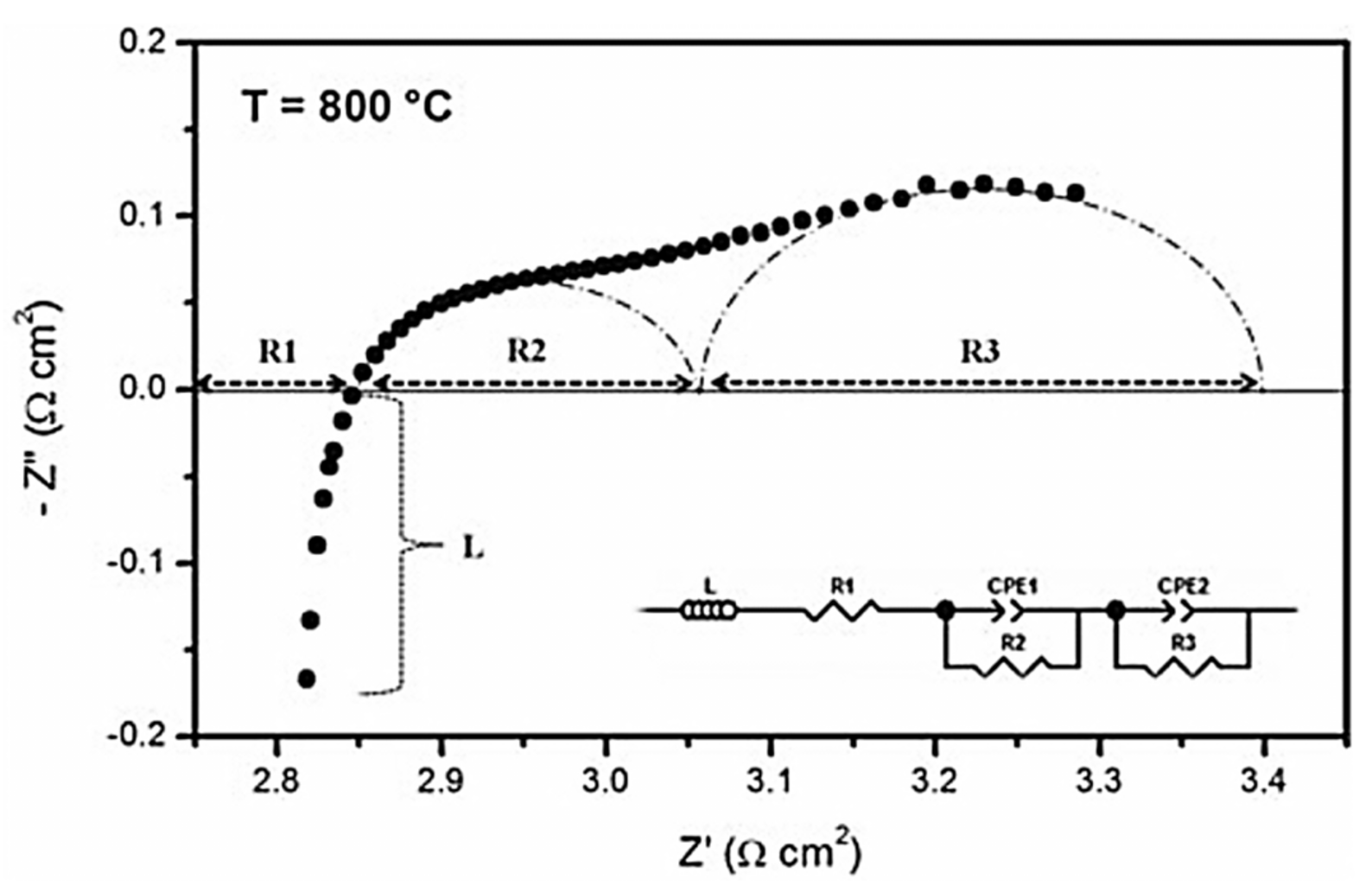 Materials 15 02540 g009