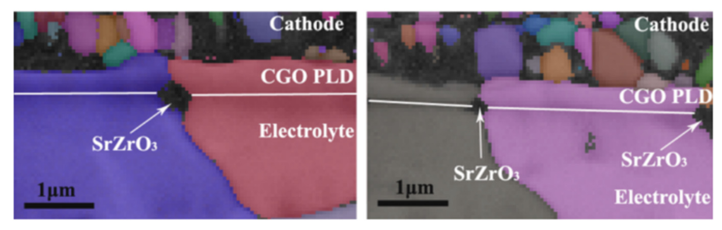 Materials 15 02540 g012