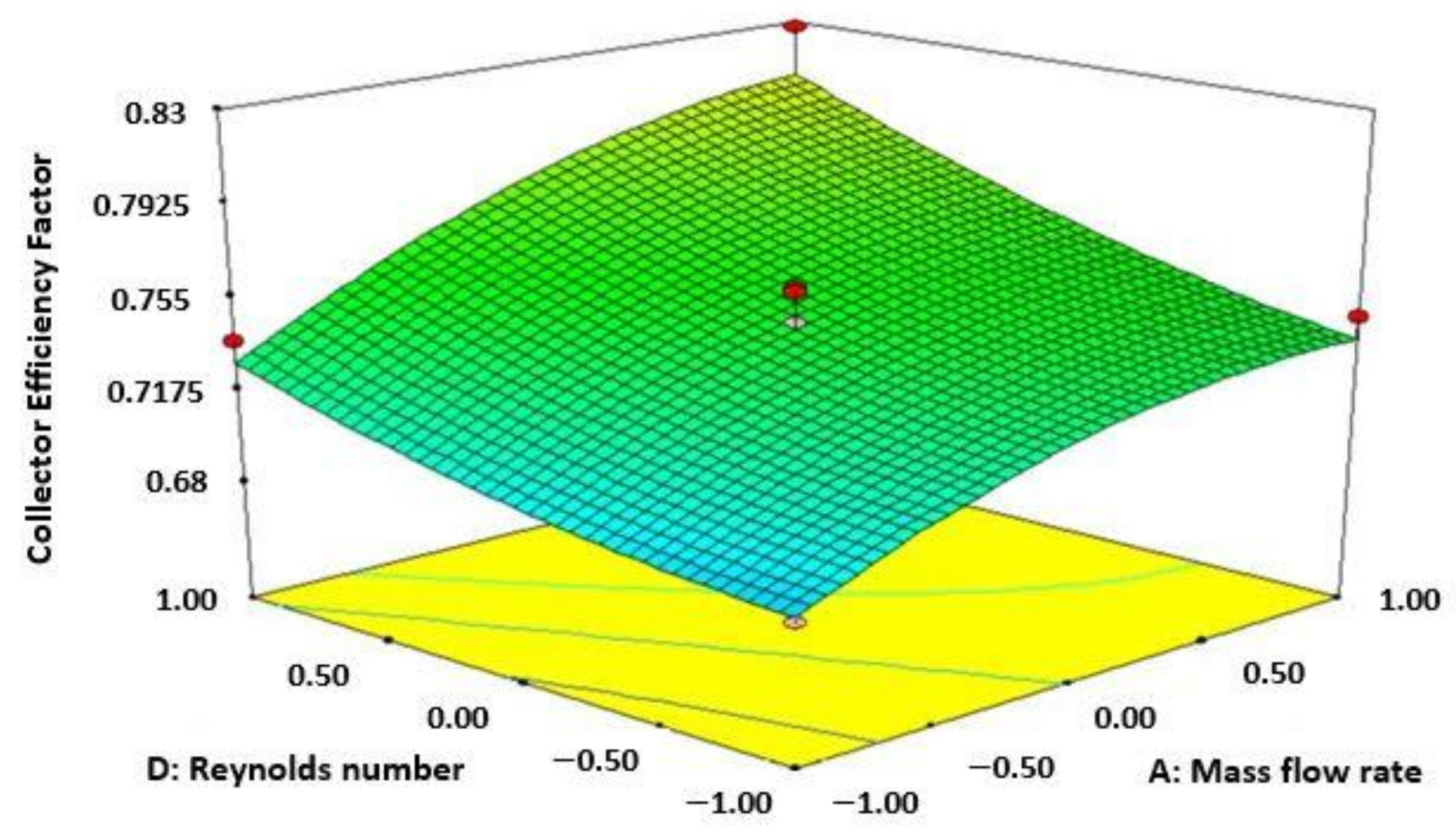 Materials 15 02541 g001 550
