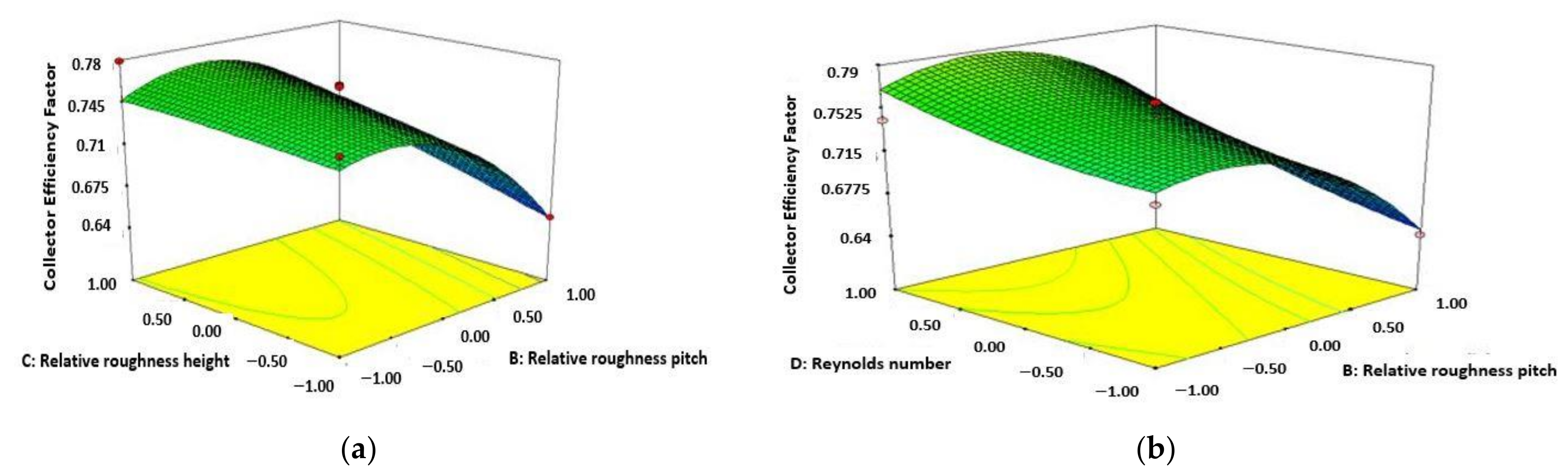 Materials 15 02541 g002 550