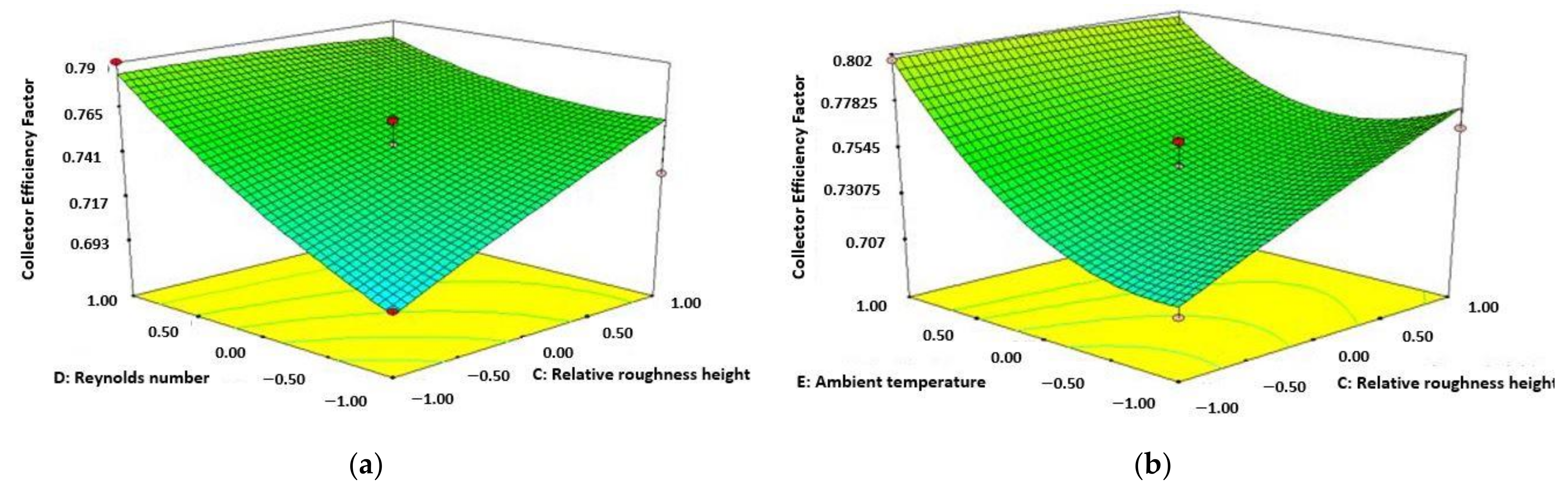 Materials 15 02541 g003 550