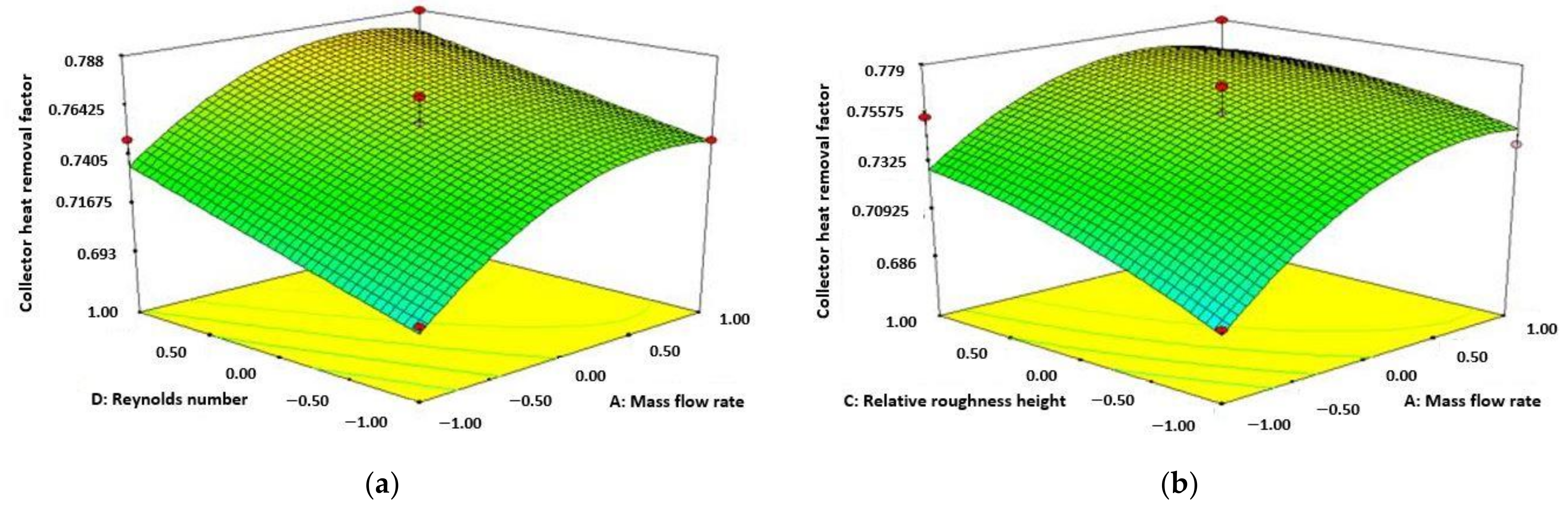 Materials 15 02541 g004 550