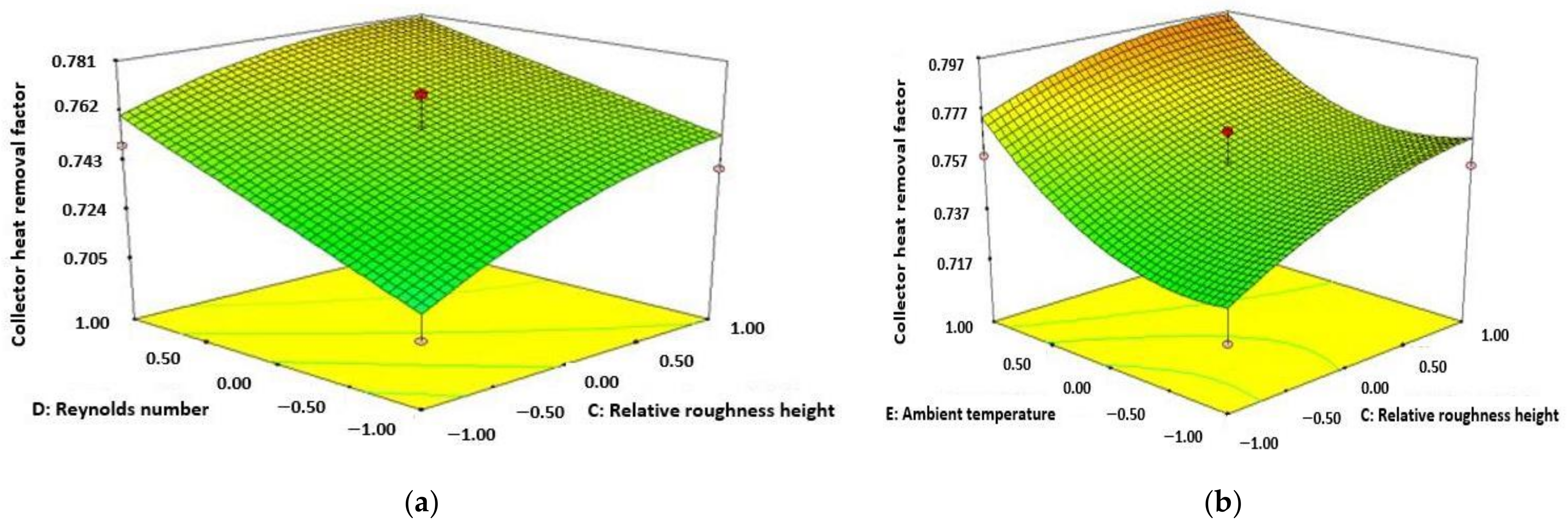 Materials 15 02541 g006 550