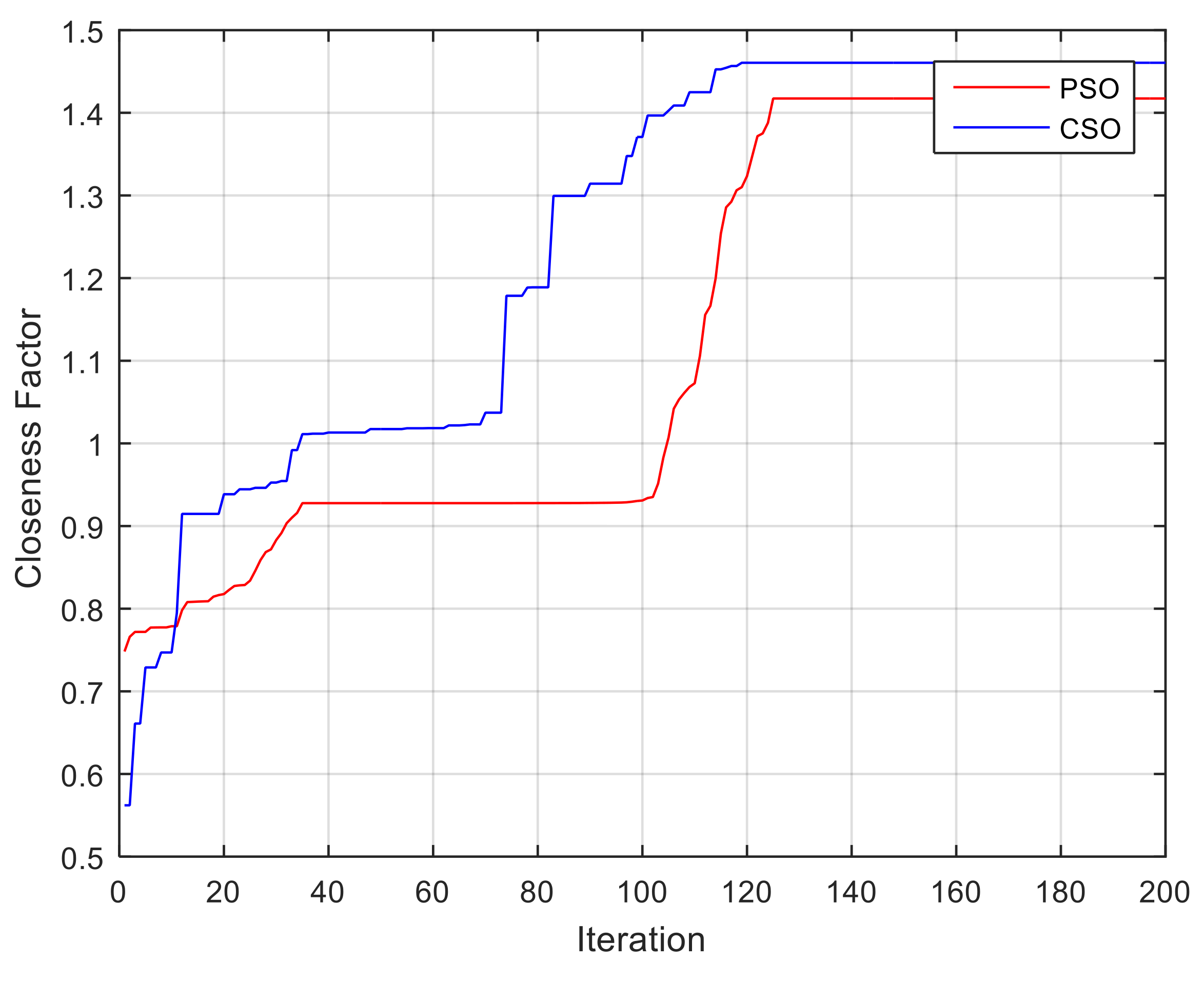 Materials 15 02541 g008 550