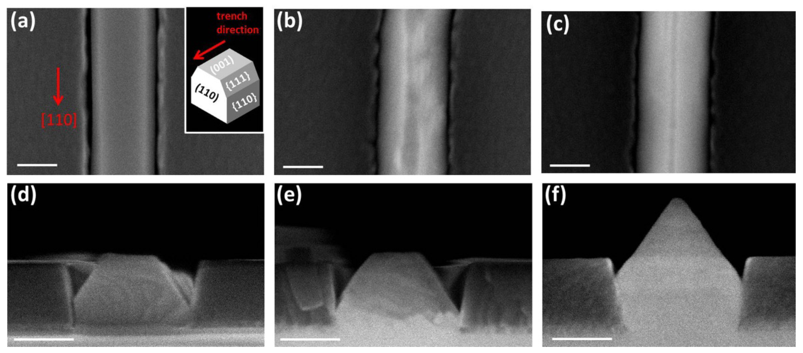 Materials 15 02543 g003 550