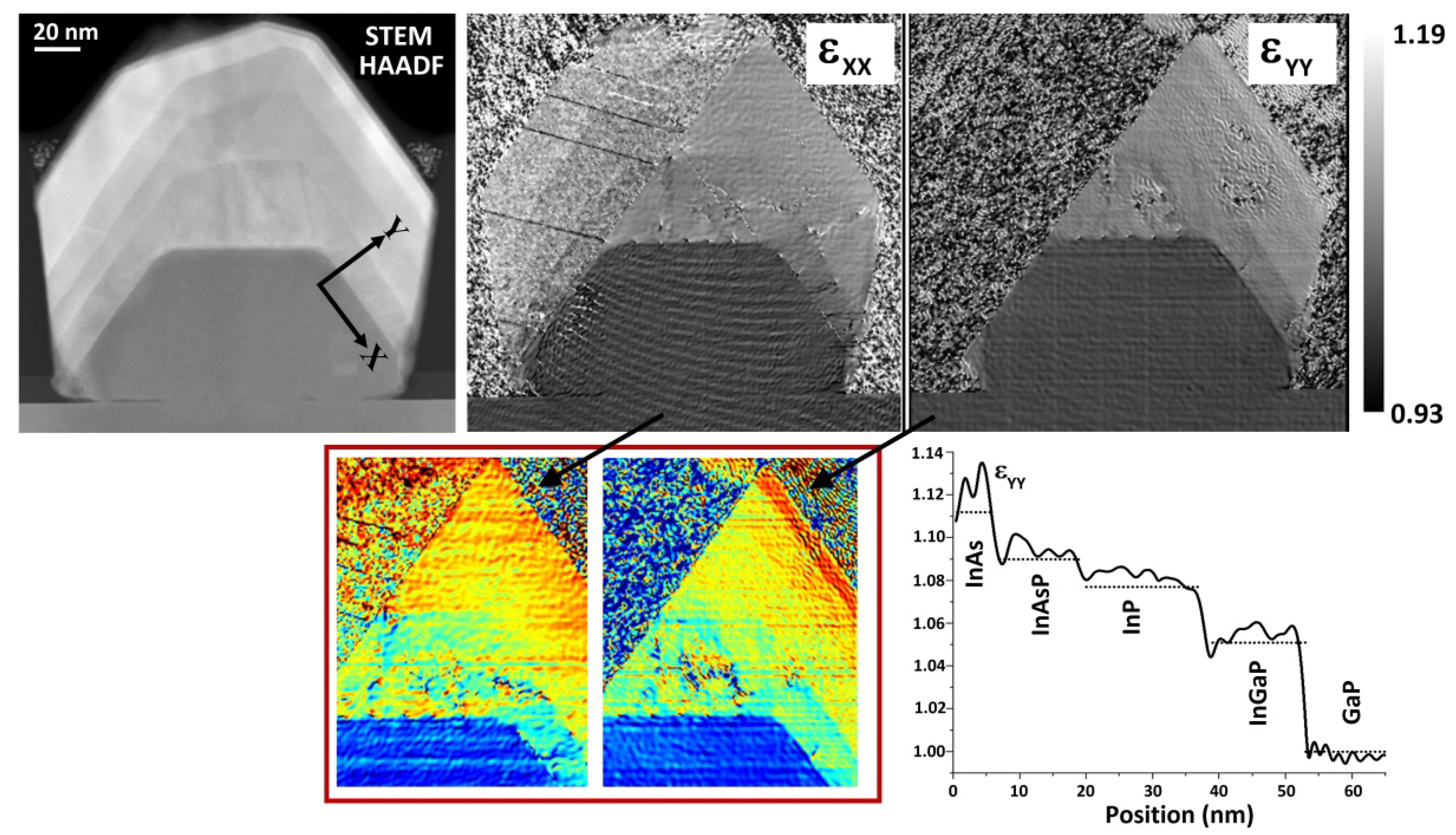 Materials 15 02543 g006 550