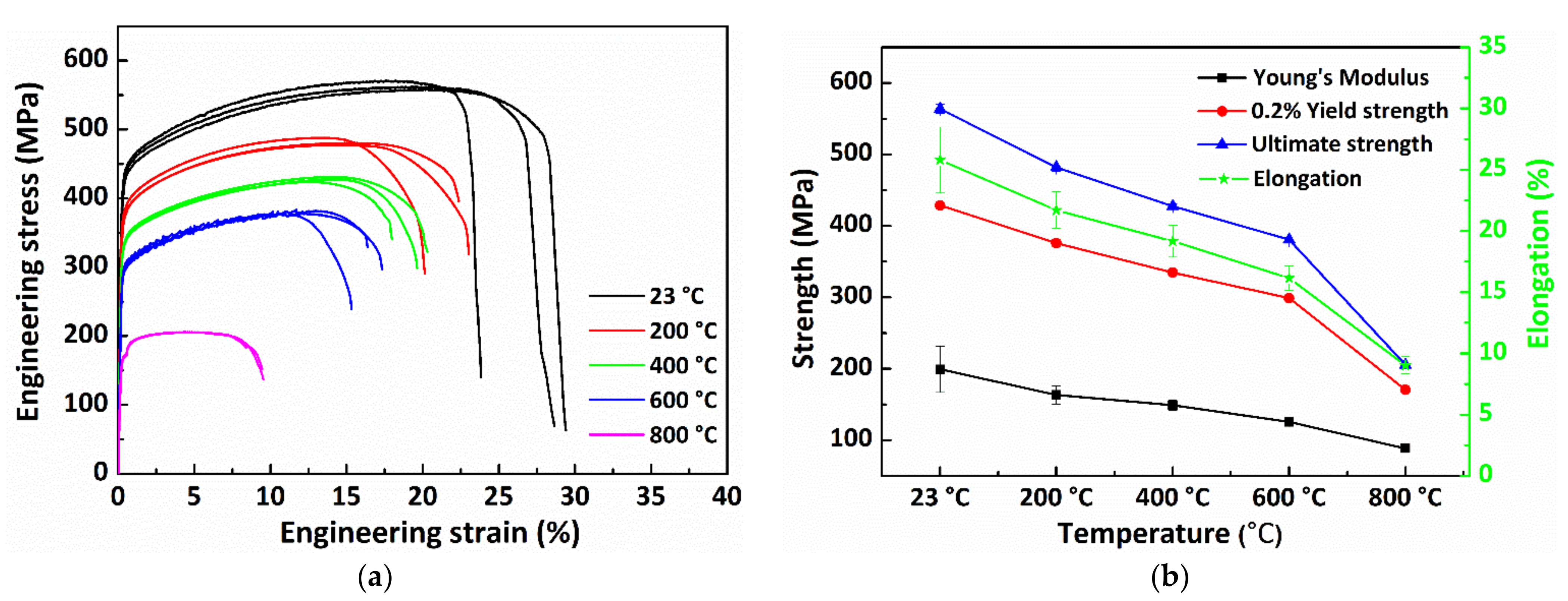 Materials 15 02545 g010 Materials 15 02545 g010