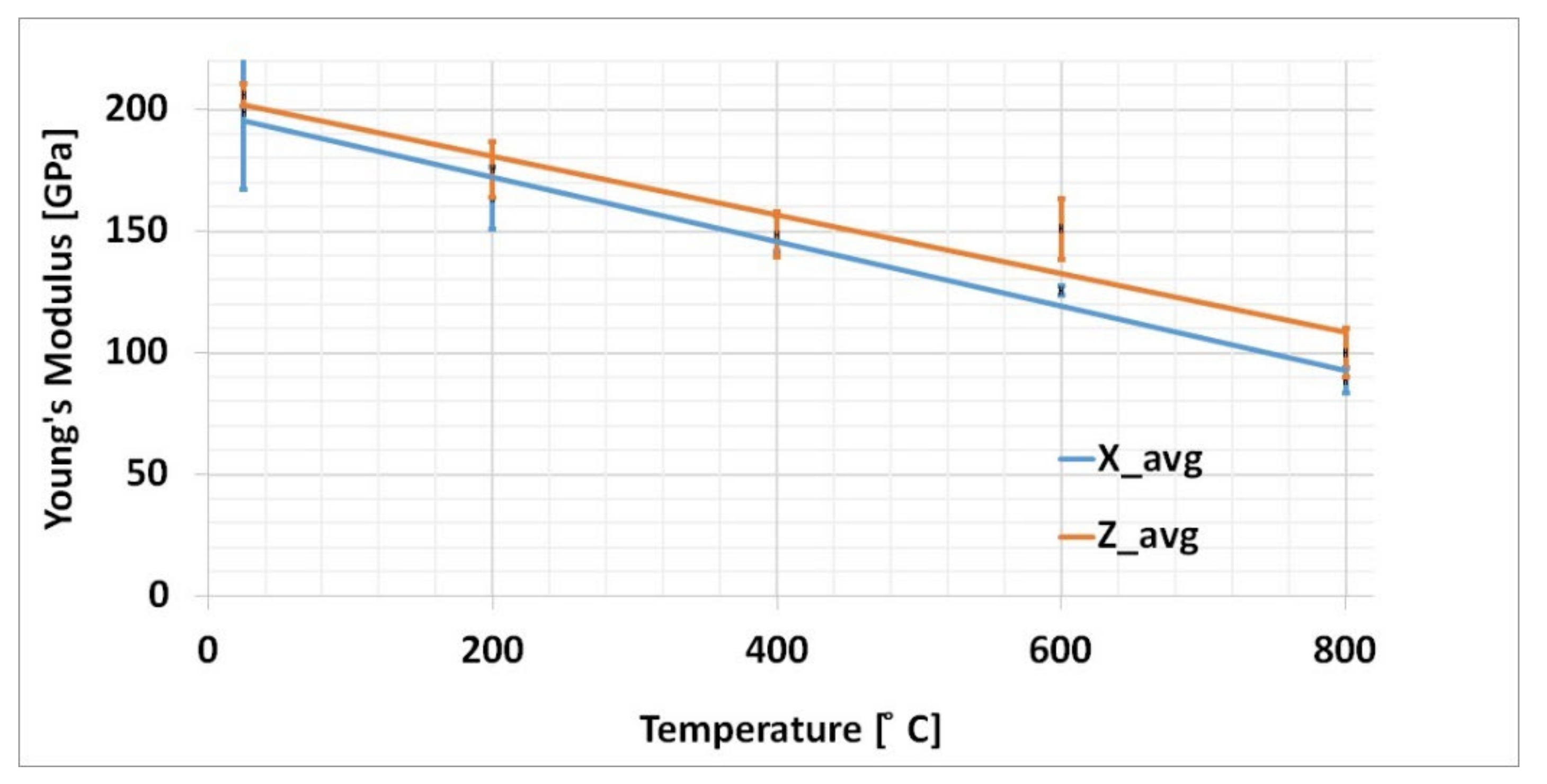 Materials 15 02545 g011 Materials 15 02545 g011