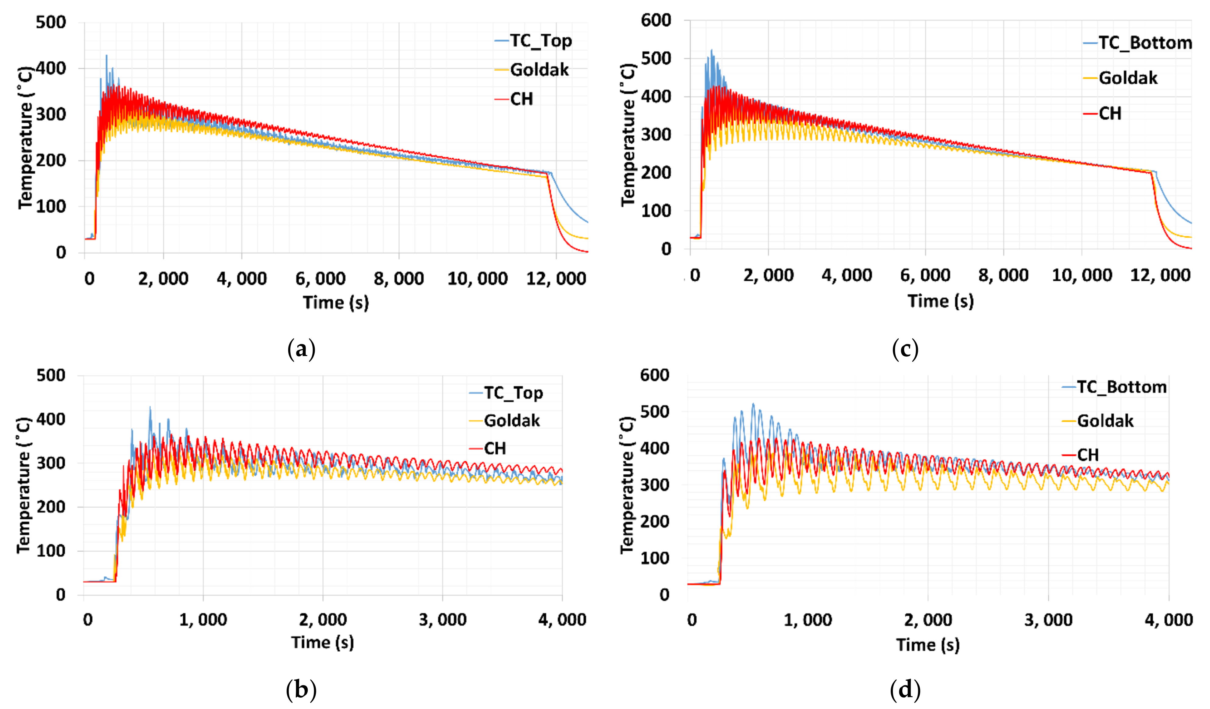 Materials 15 02545 g015 Materials 15 02545 g015