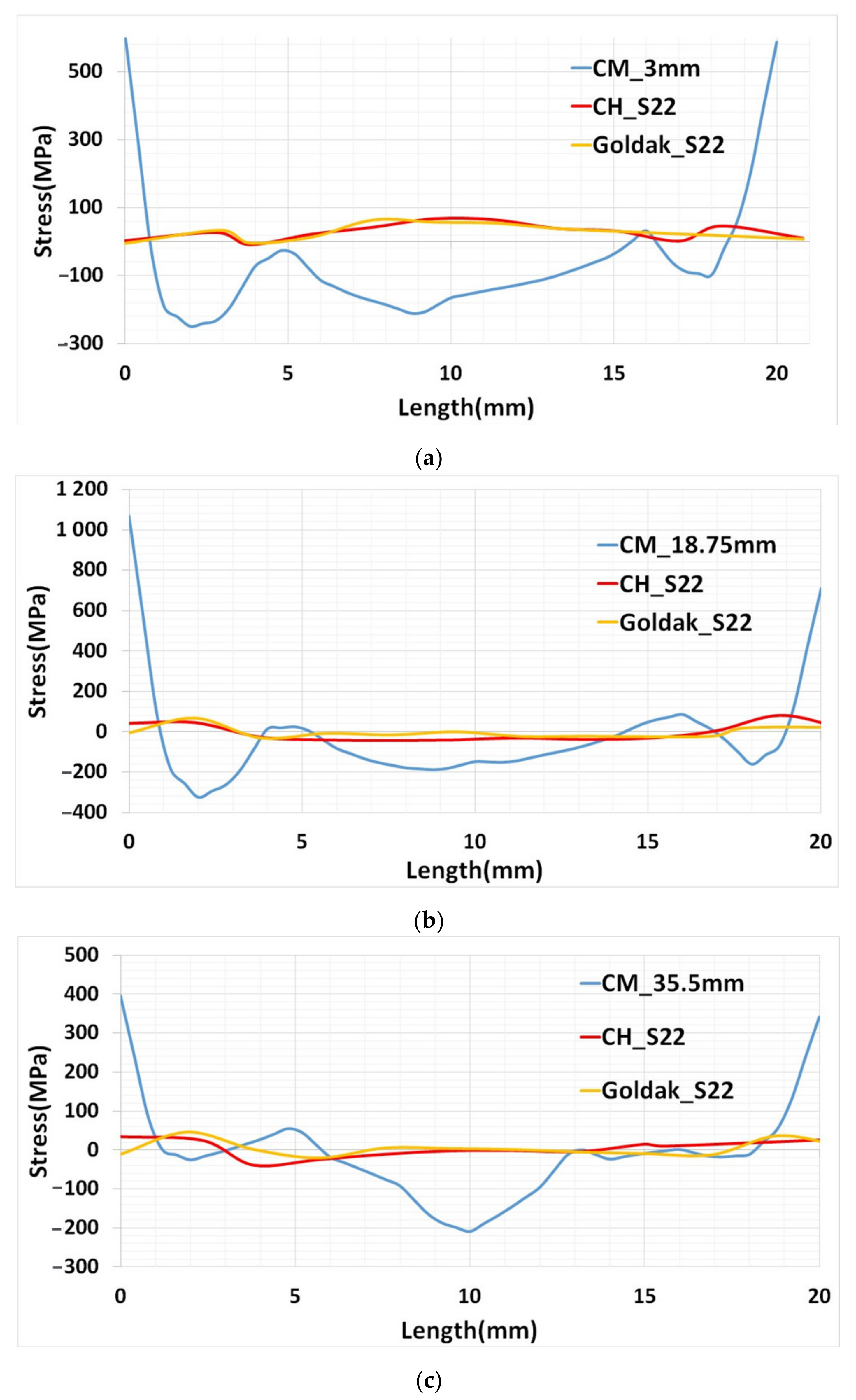 Materials 15 02545 g017 Materials 15 02545 g017