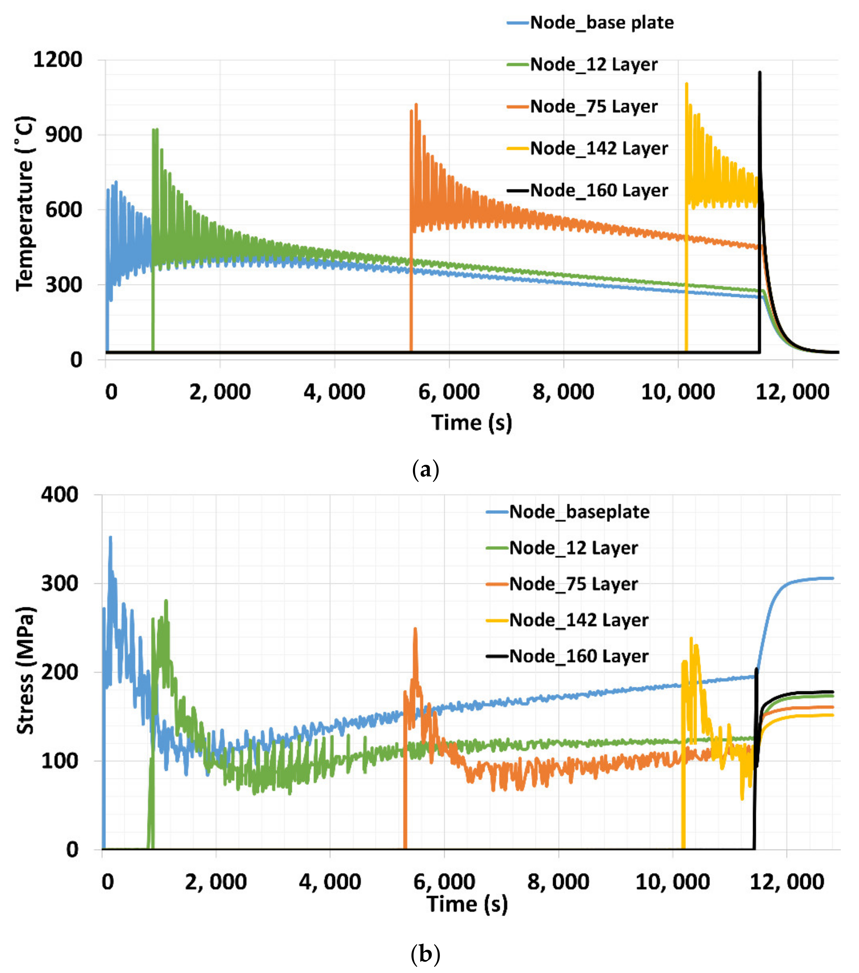 Materials 15 02545 g018 Materials 15 02545 g018