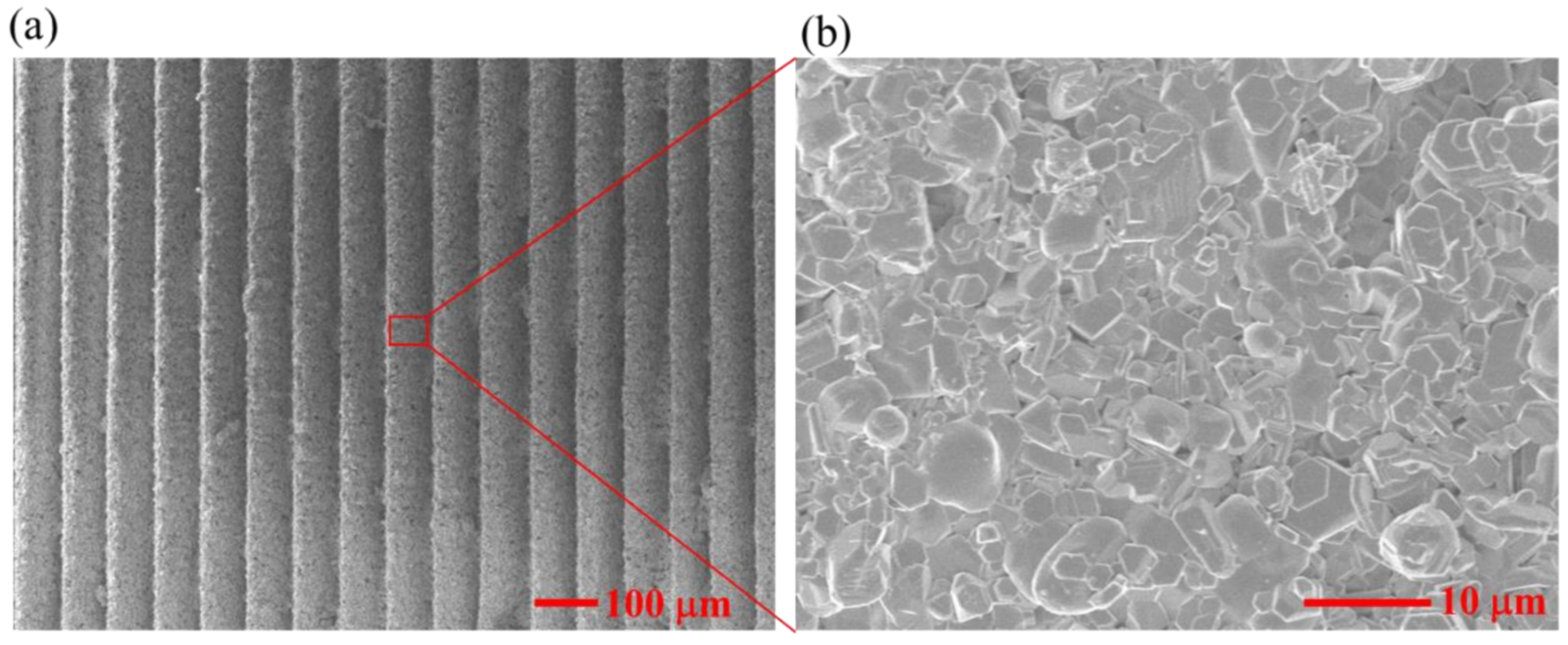 Materials 15 02547 g003 550